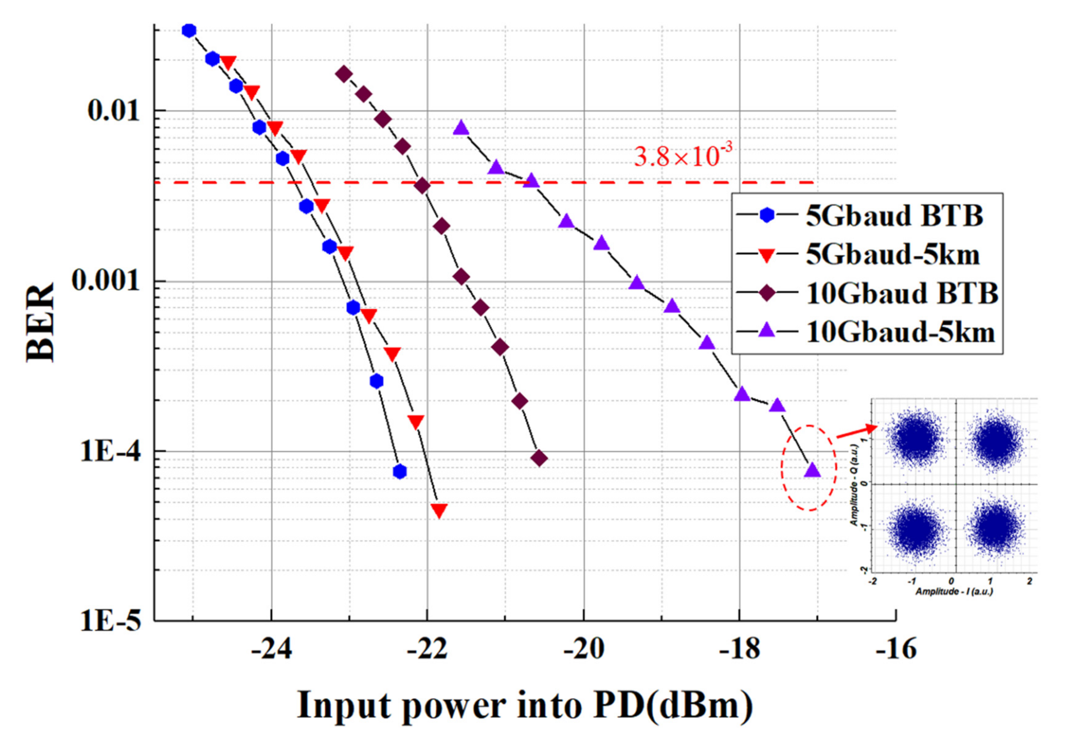 Photonics 09 00474 g004