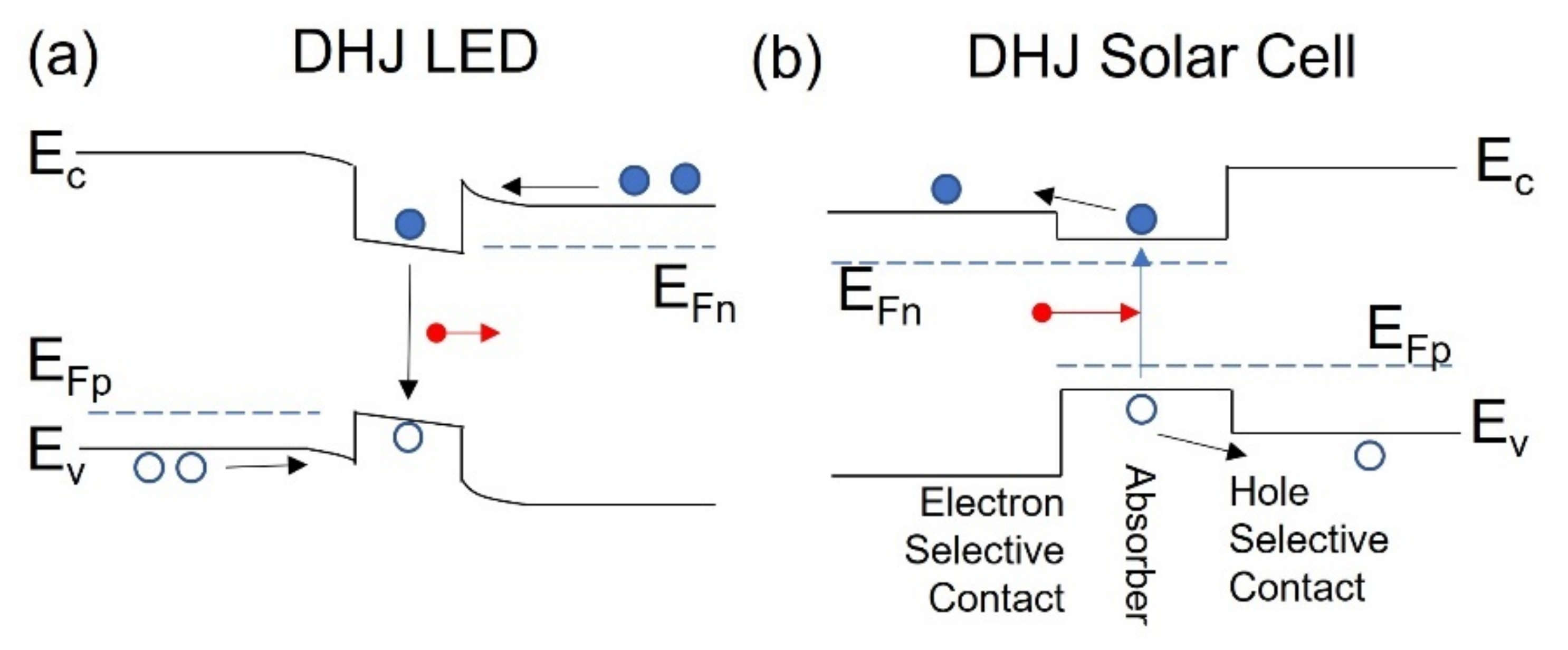 Photonics 09 00477 g002