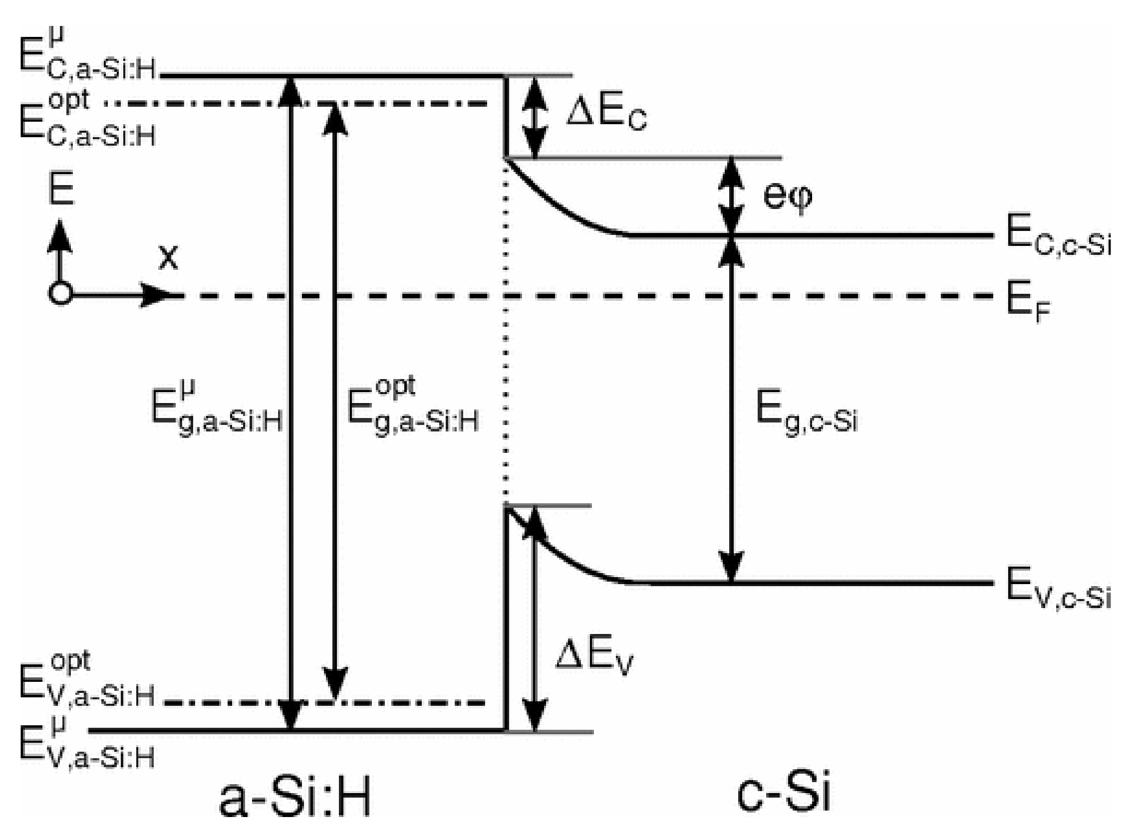 Photonics 09 00477 g003