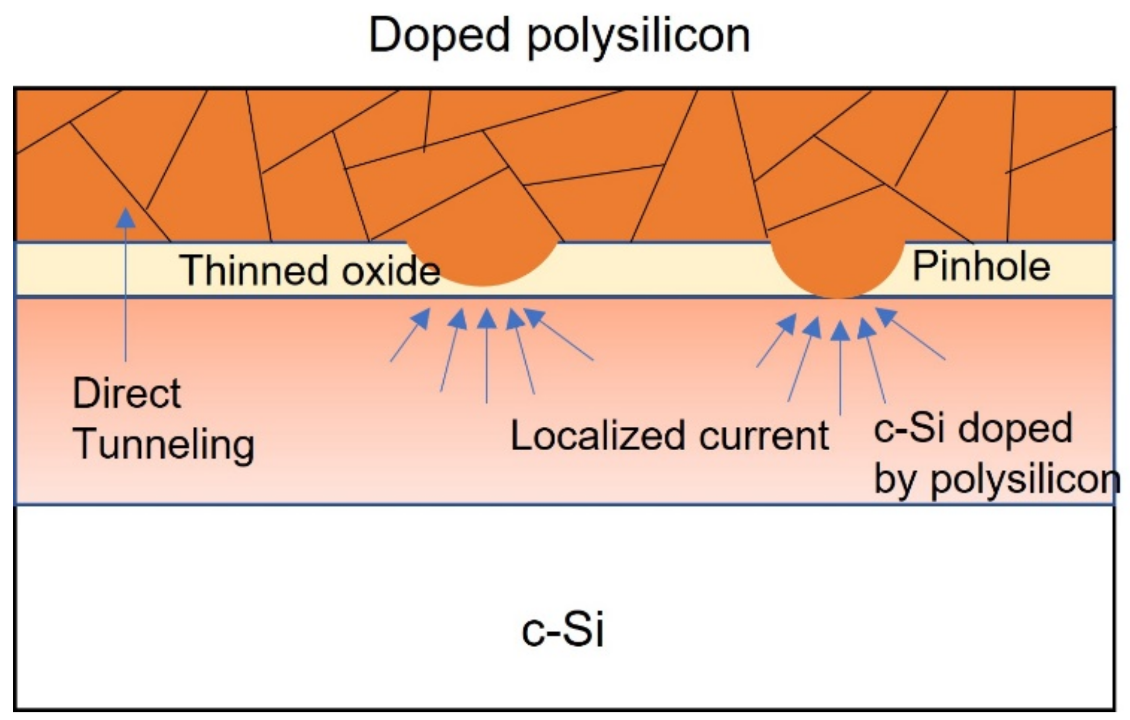 Photonics 09 00477 g007