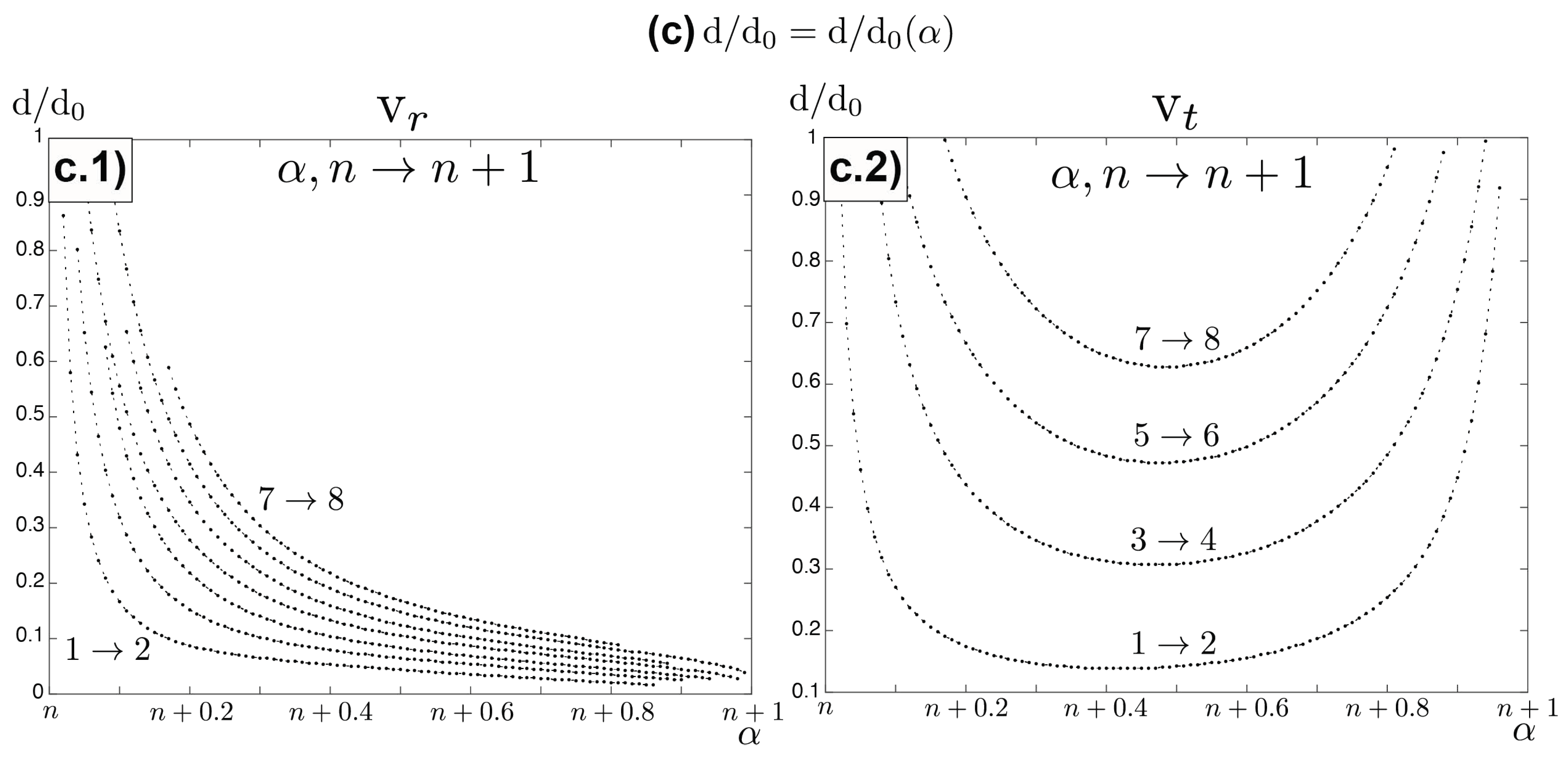 Photonics 09 00479 g001b