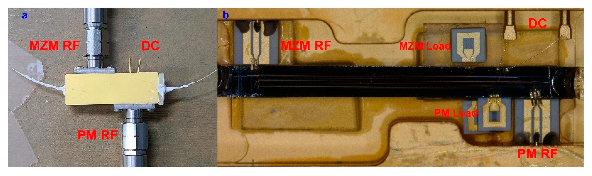 Photonics 09 00495 g002