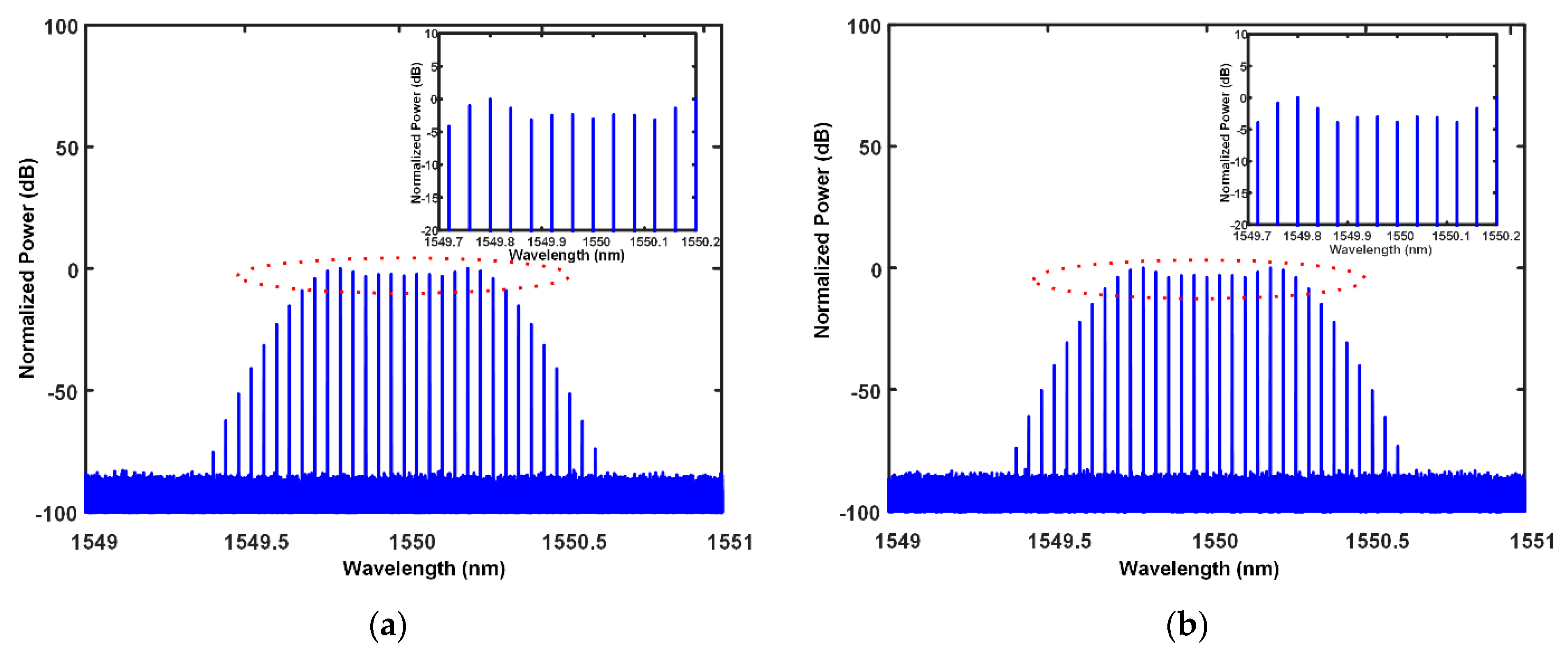 Photonics 09 00495 g005