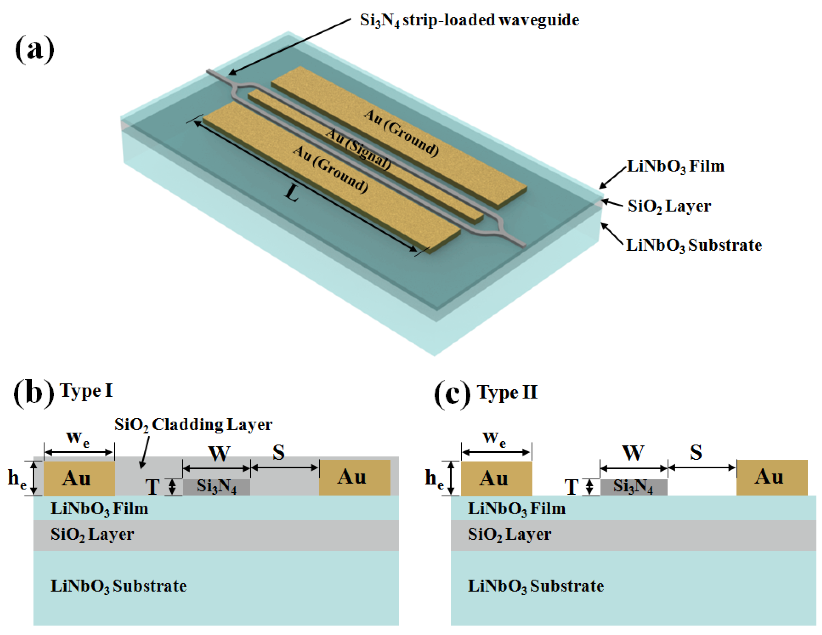 Photonics 09 00500 g001