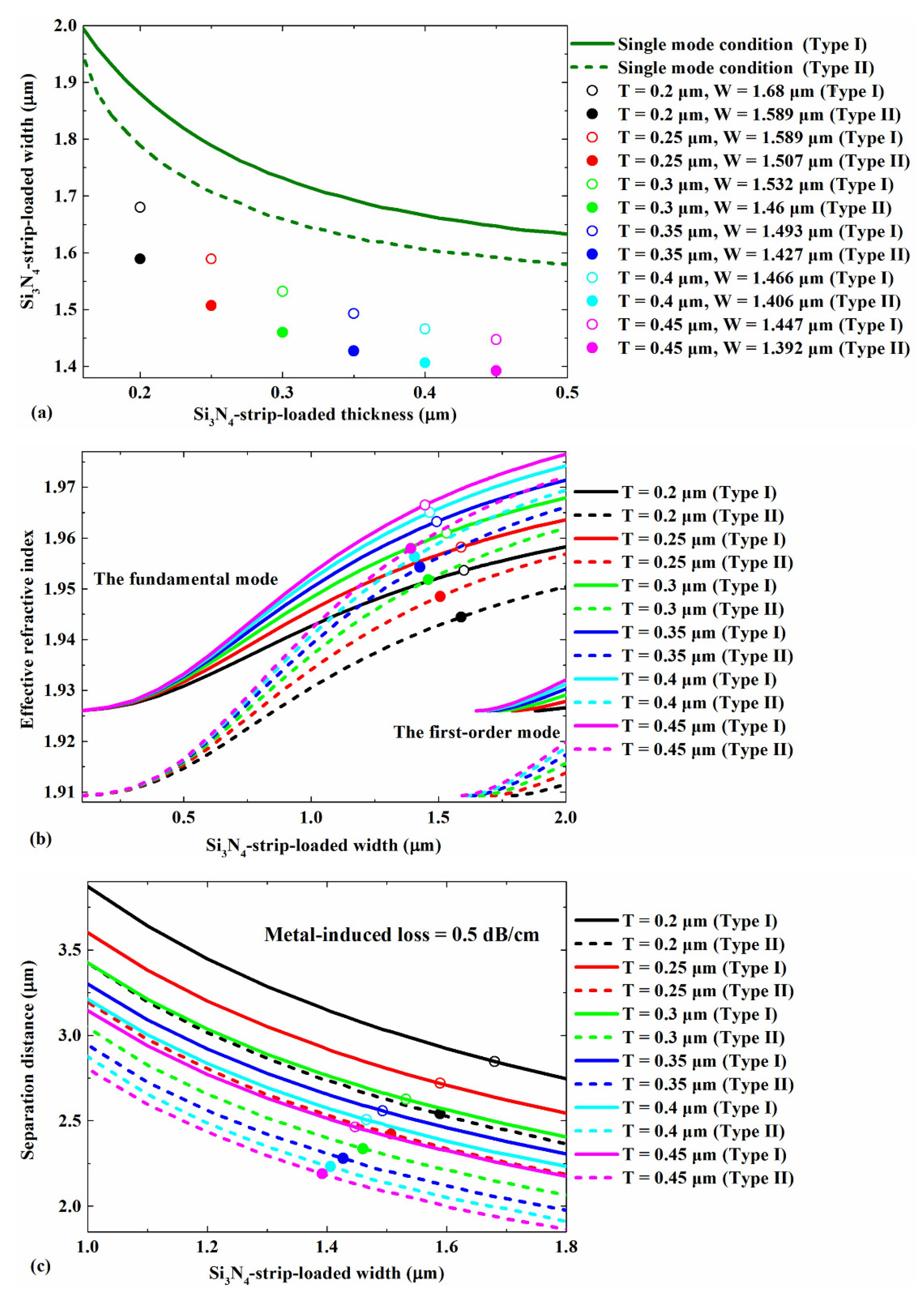 Photonics 09 00500 g002