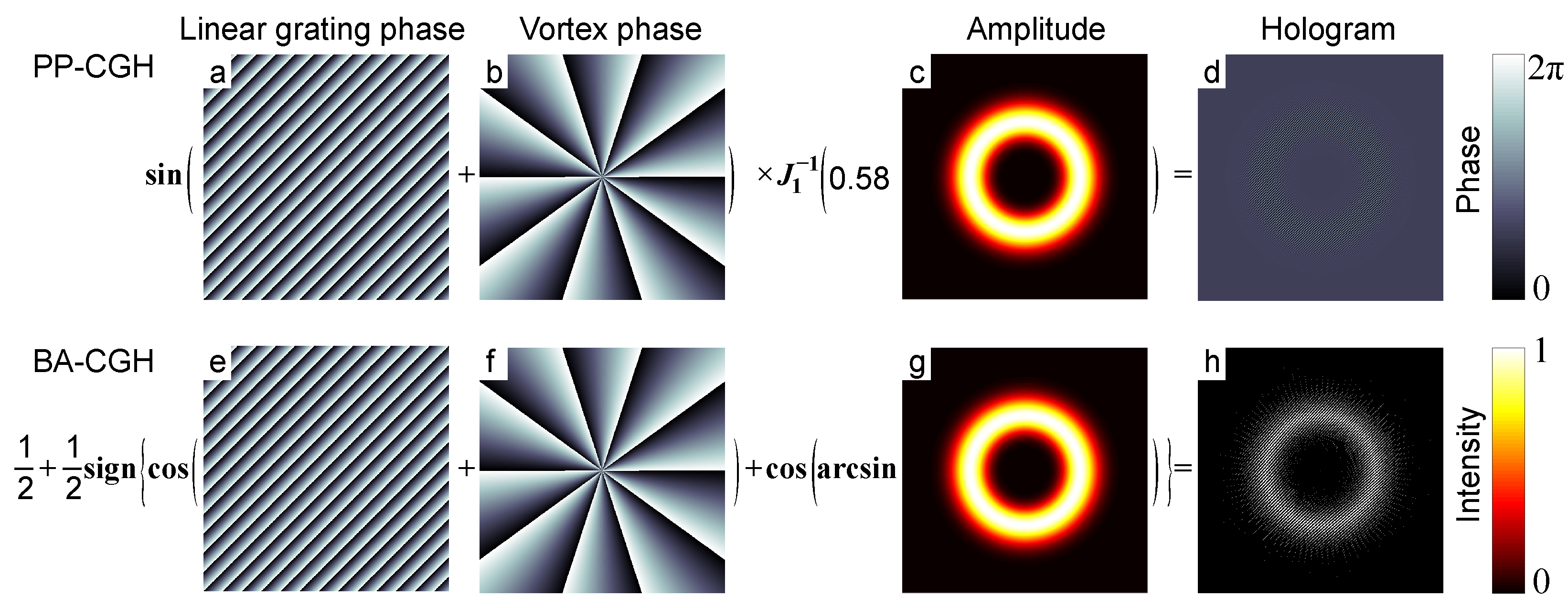 Photonics 09 00506 g002