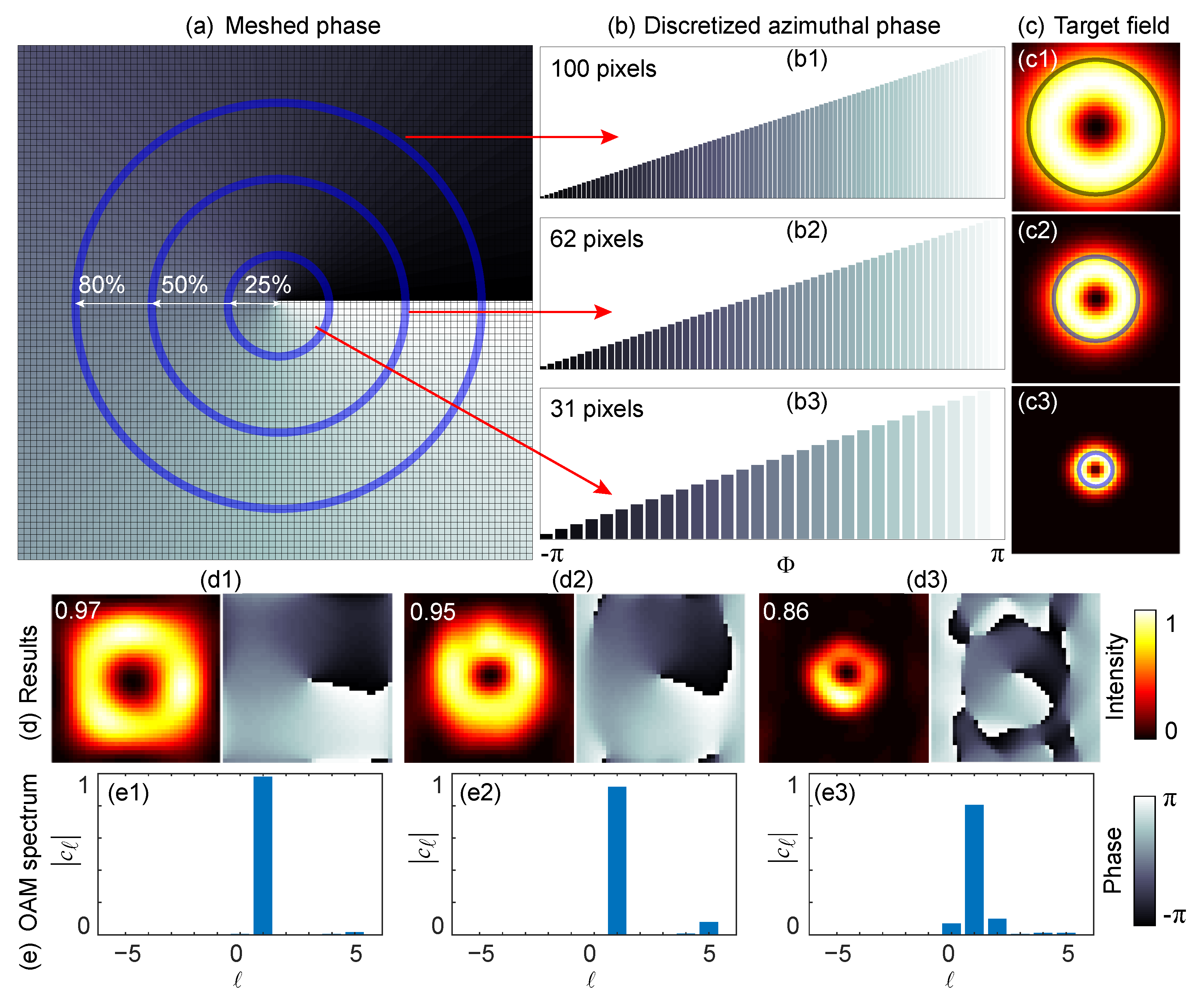 Photonics 09 00506 g004