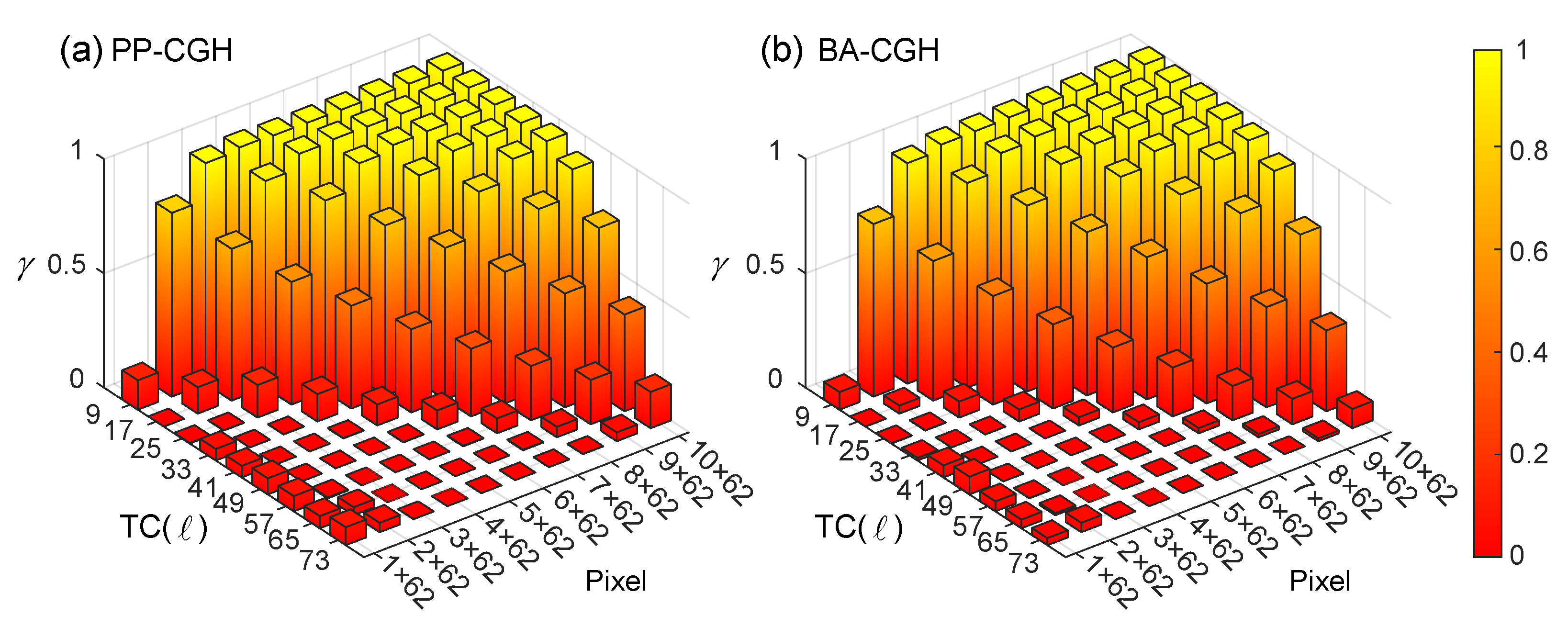 Photonics 09 00506 g005
