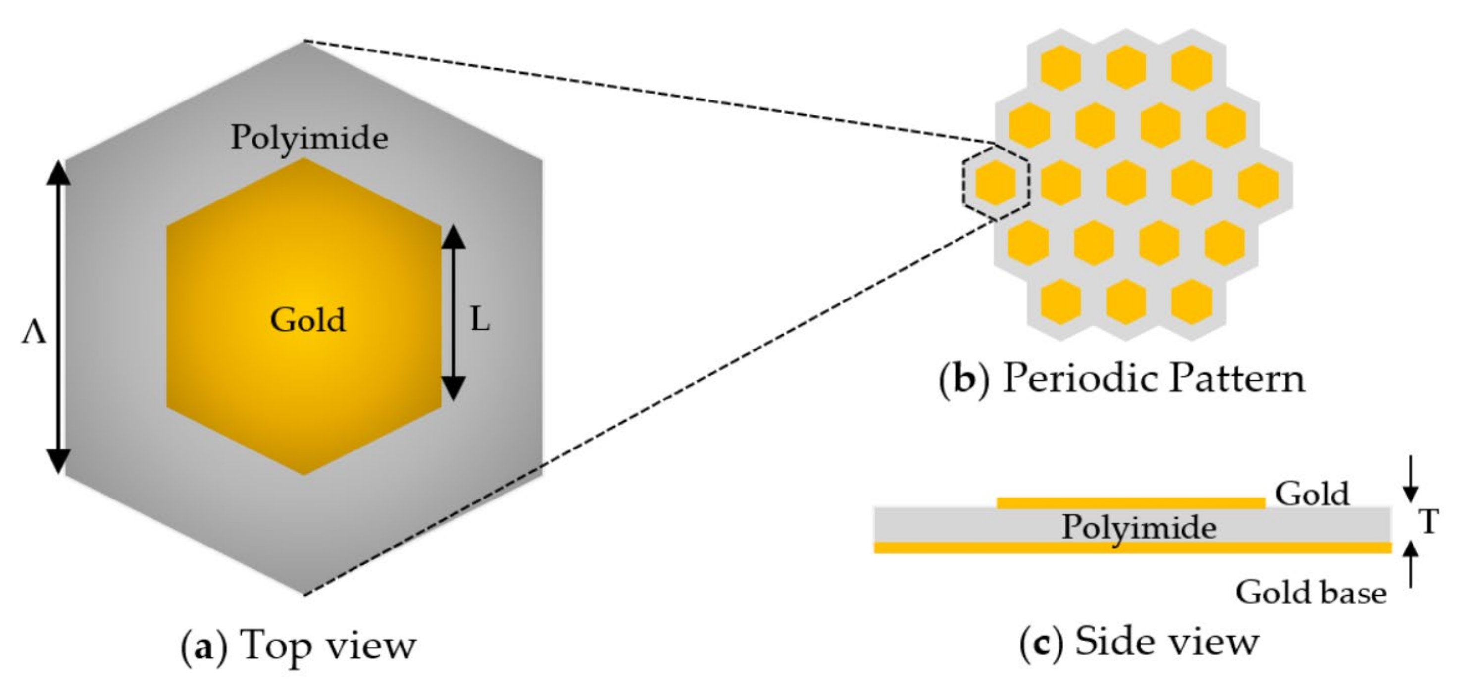 Photonics 09 00508 g001