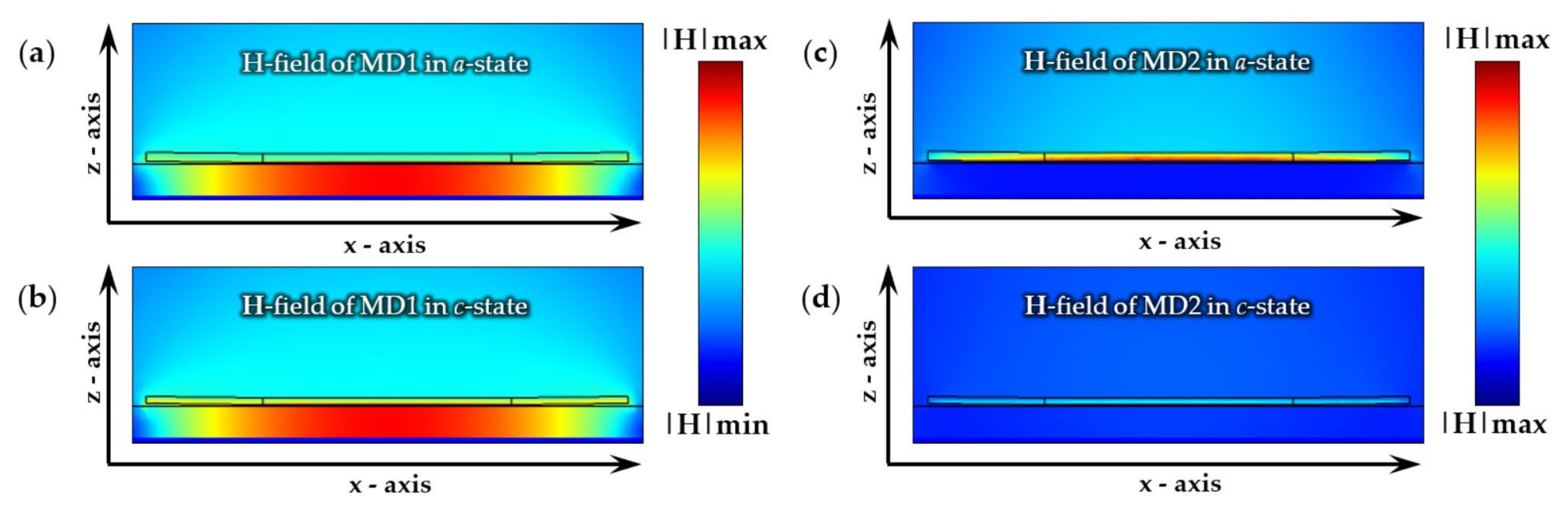 Photonics 09 00508 g003