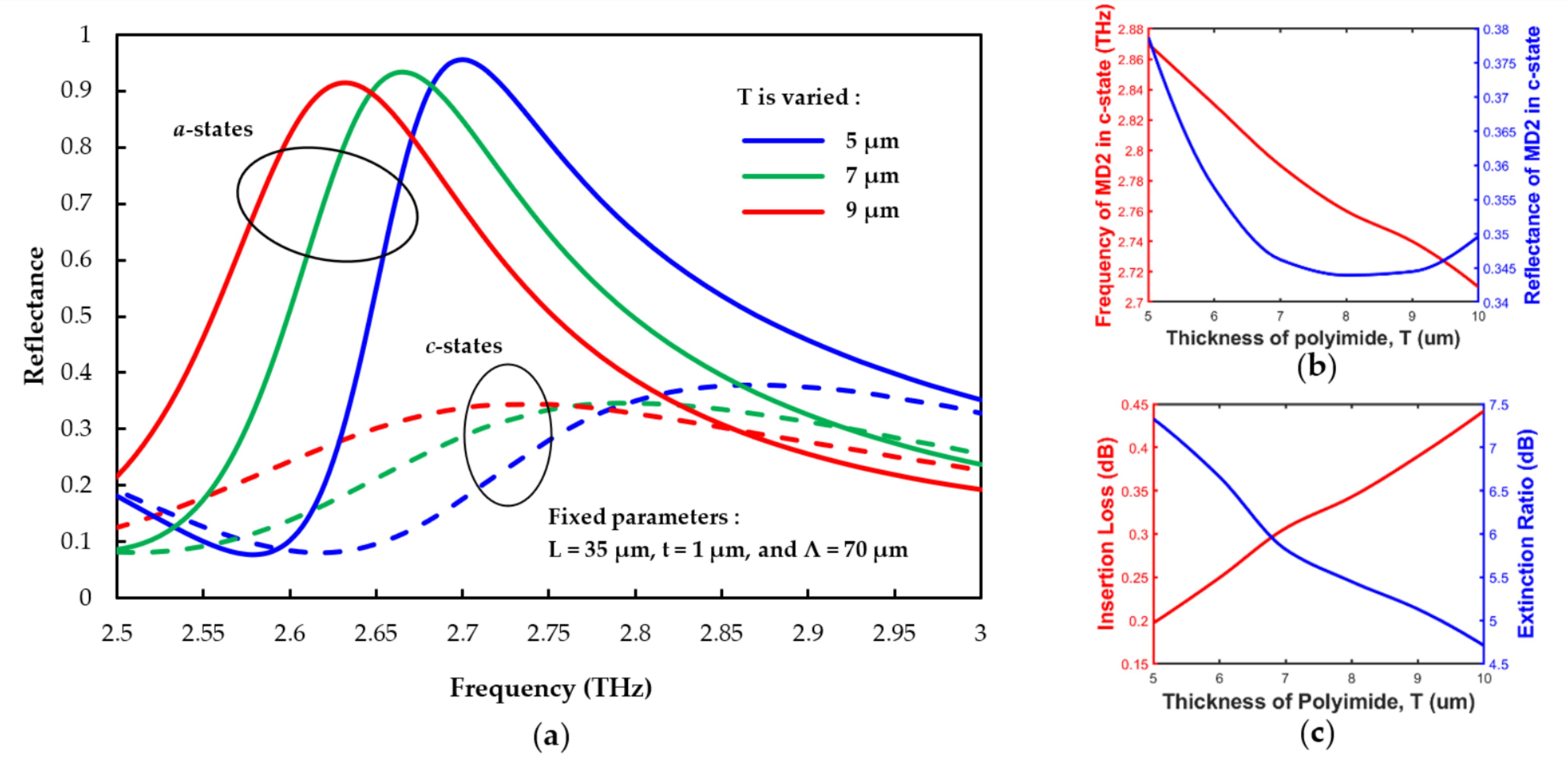 Photonics 09 00508 g004