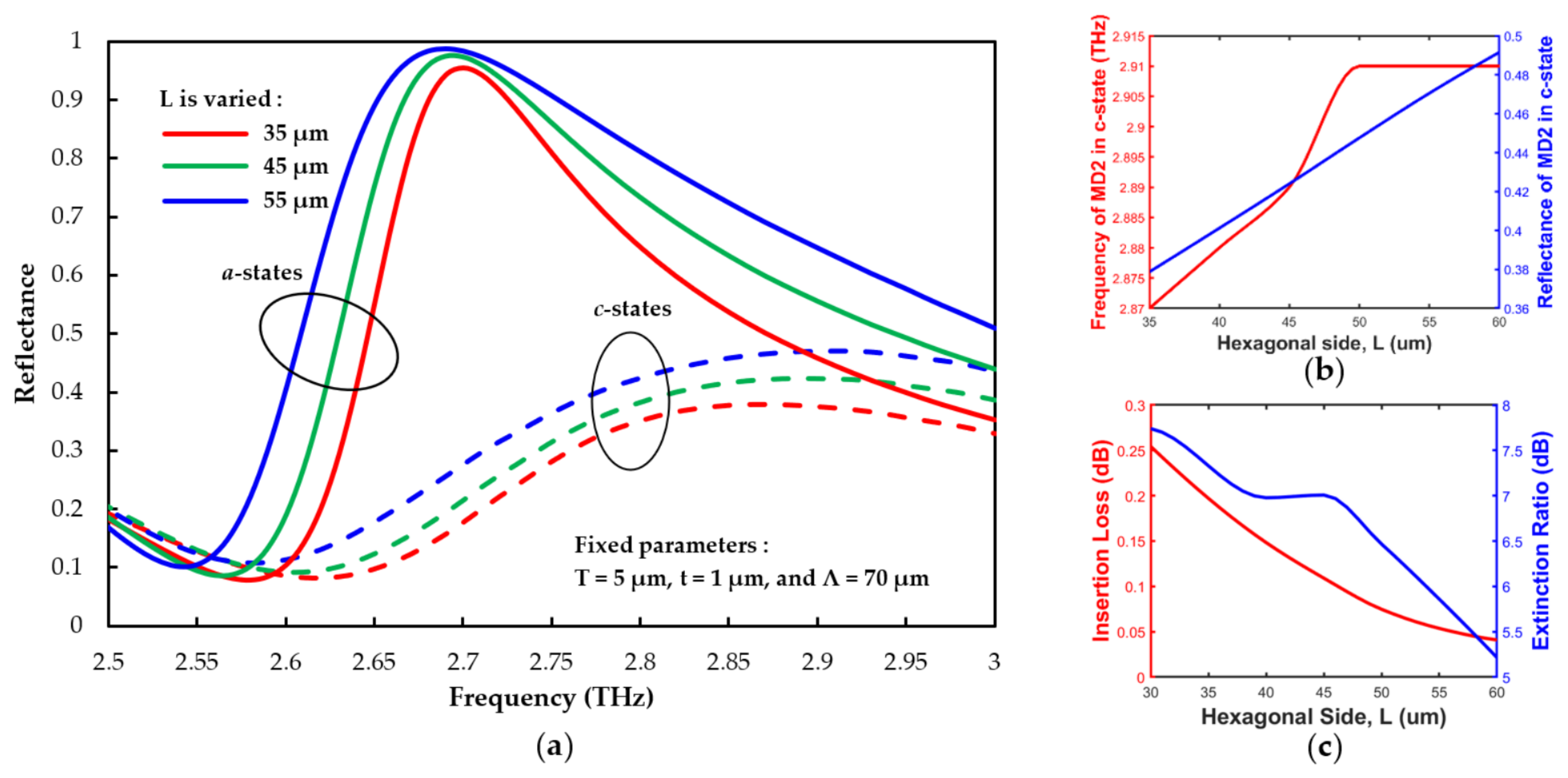 Photonics 09 00508 g006