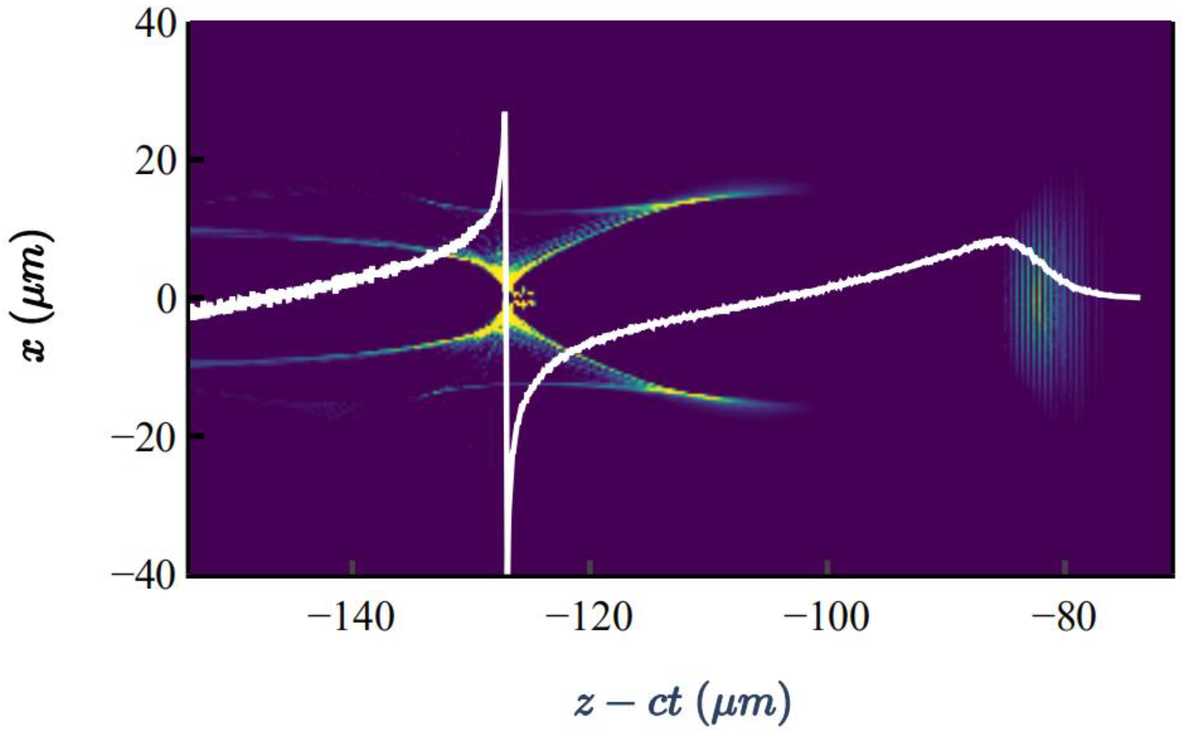 Photonics 09 00511 g002 Photonics 09 00511 g002