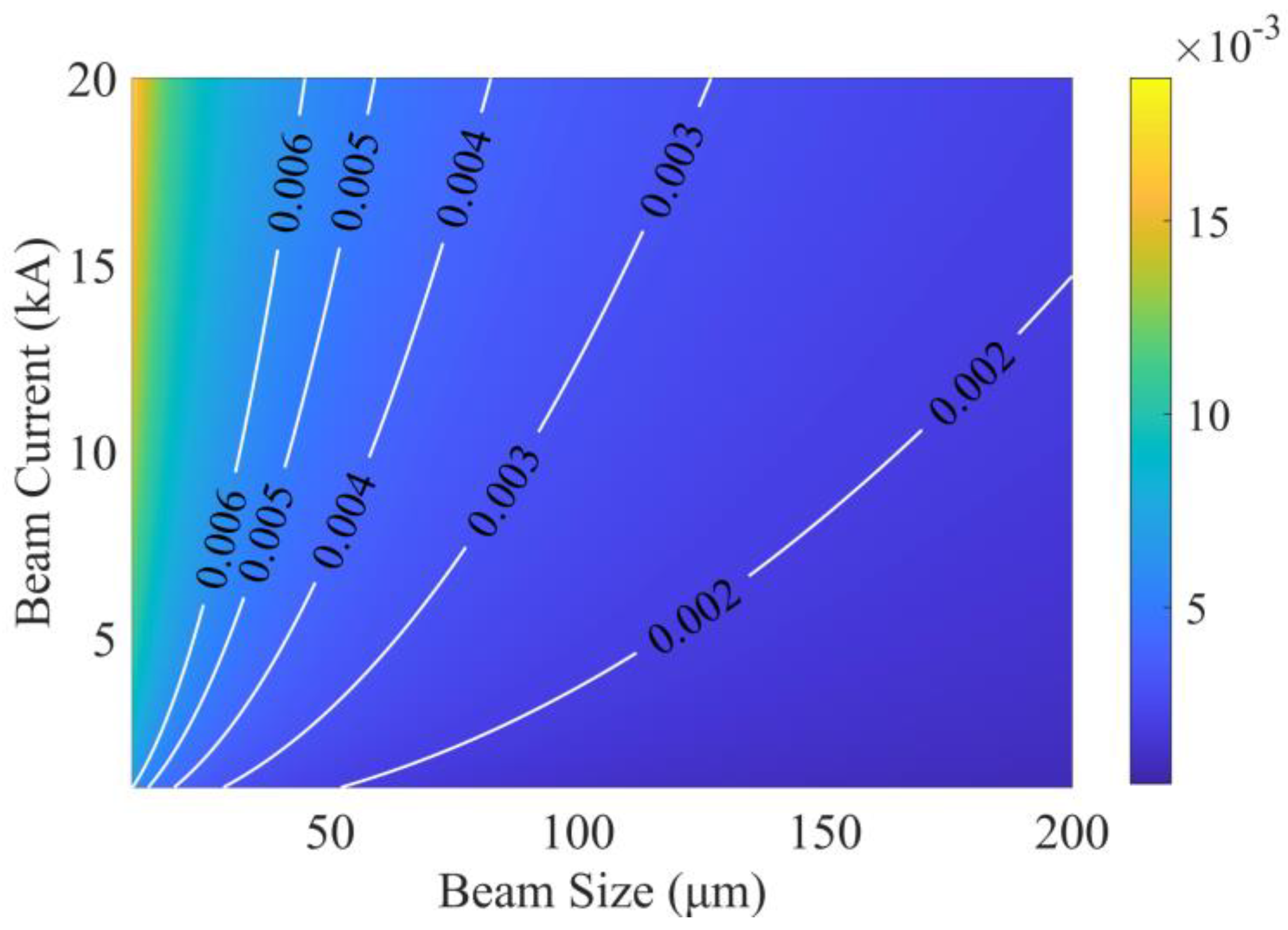 Photonics 09 00511 g003 Photonics 09 00511 g003