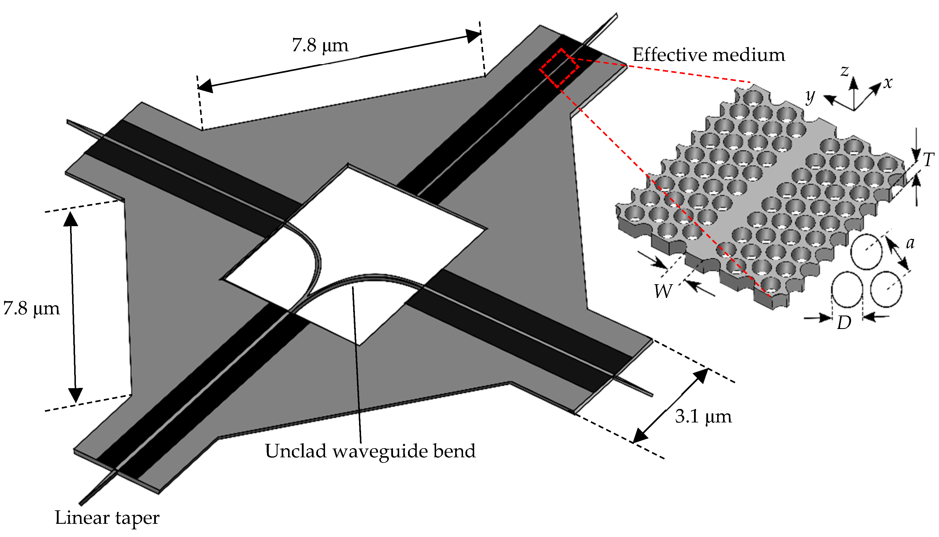 Photonics 09 00515 g013