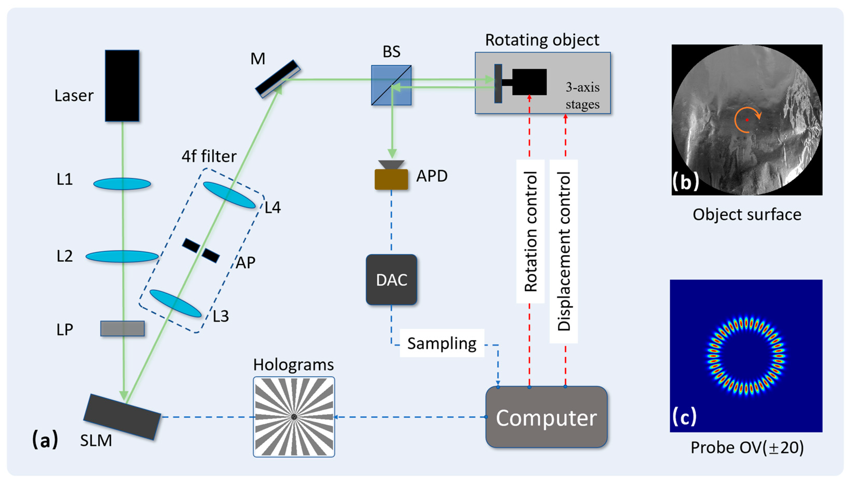 Photonics 09 00517 g002 Photonics 09 00517 g002