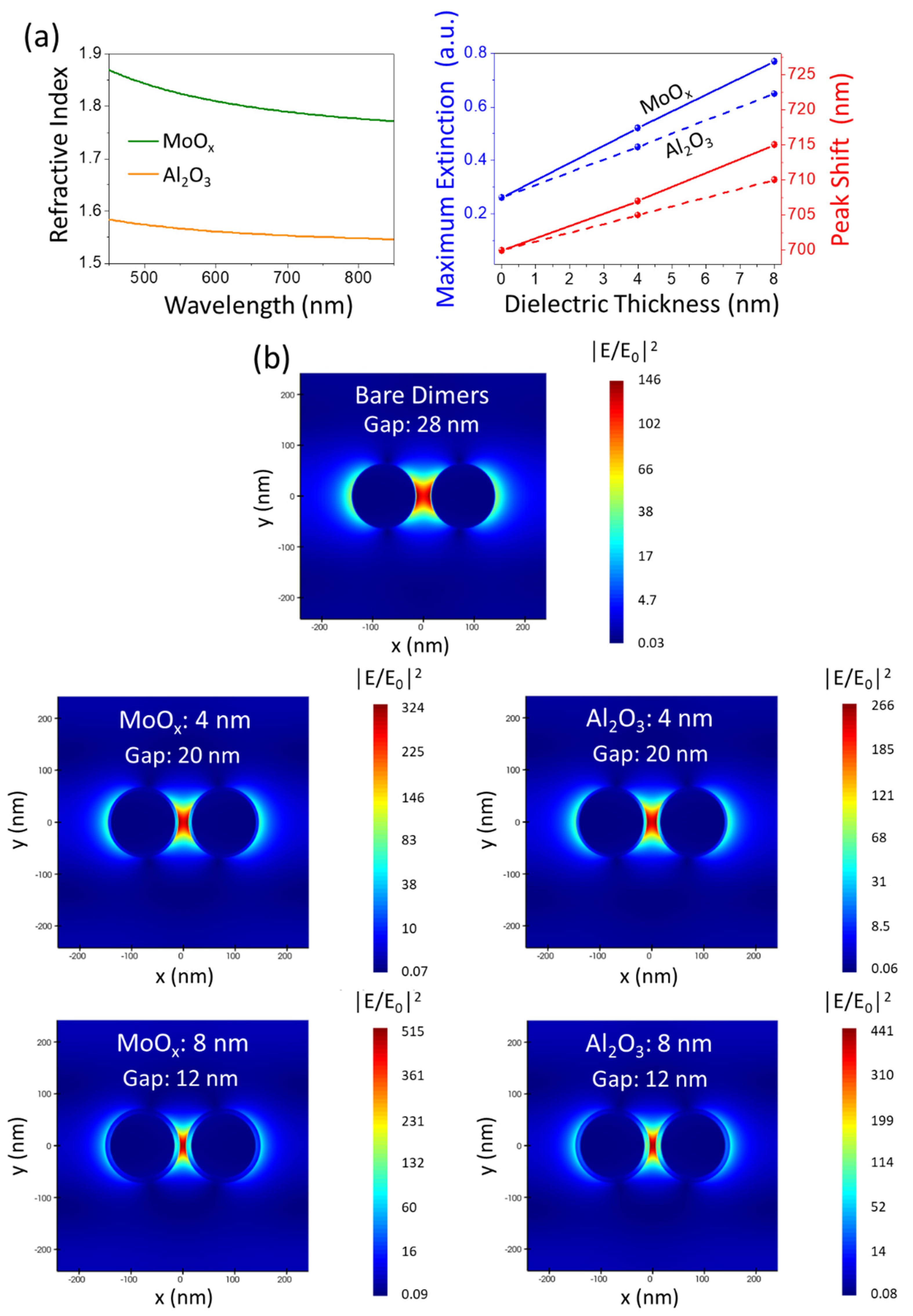 Photonics 09 00523 g002