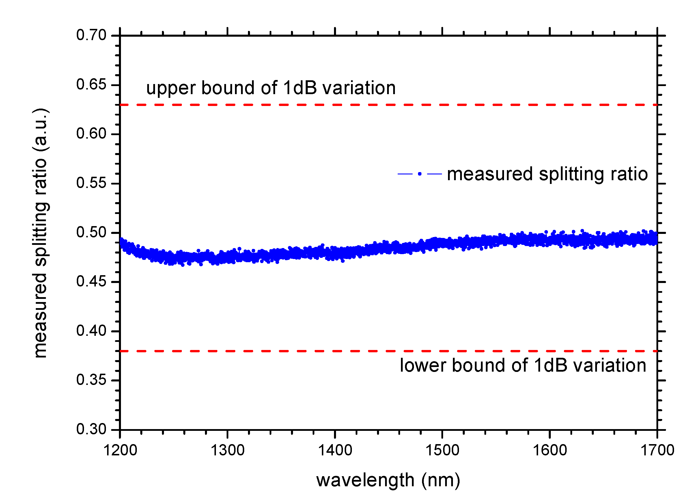 Photonics 09 00527 g003