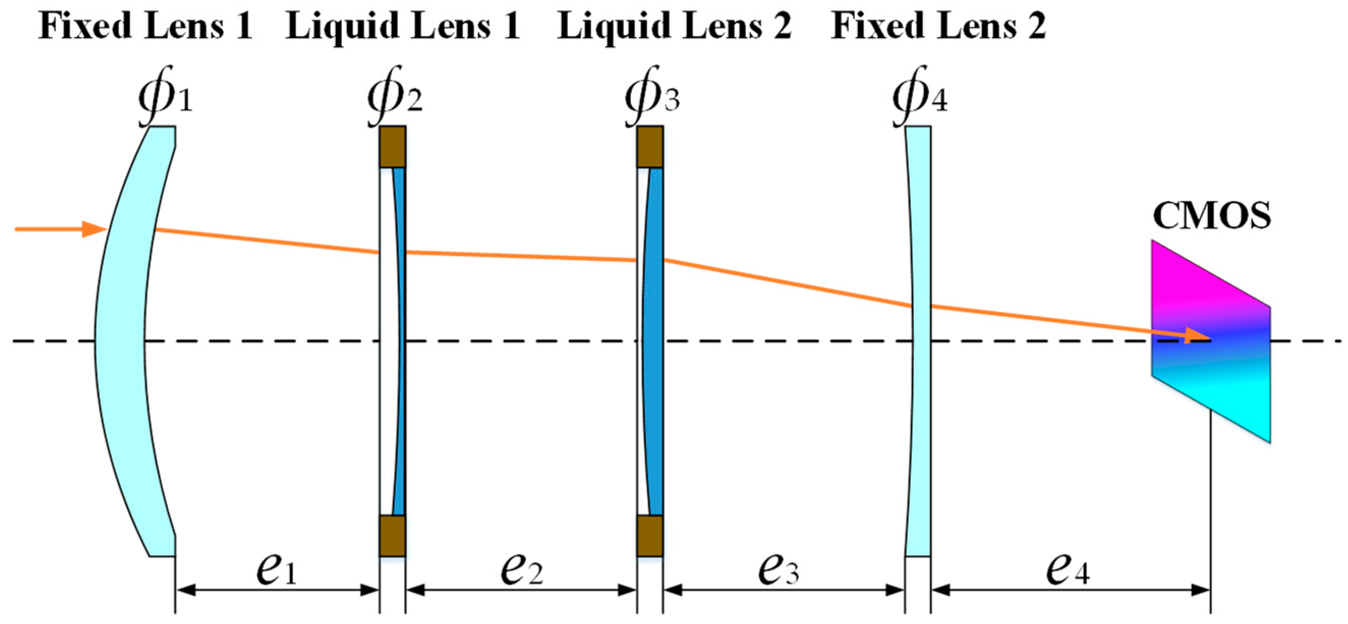 Photonics 09 00536 g001