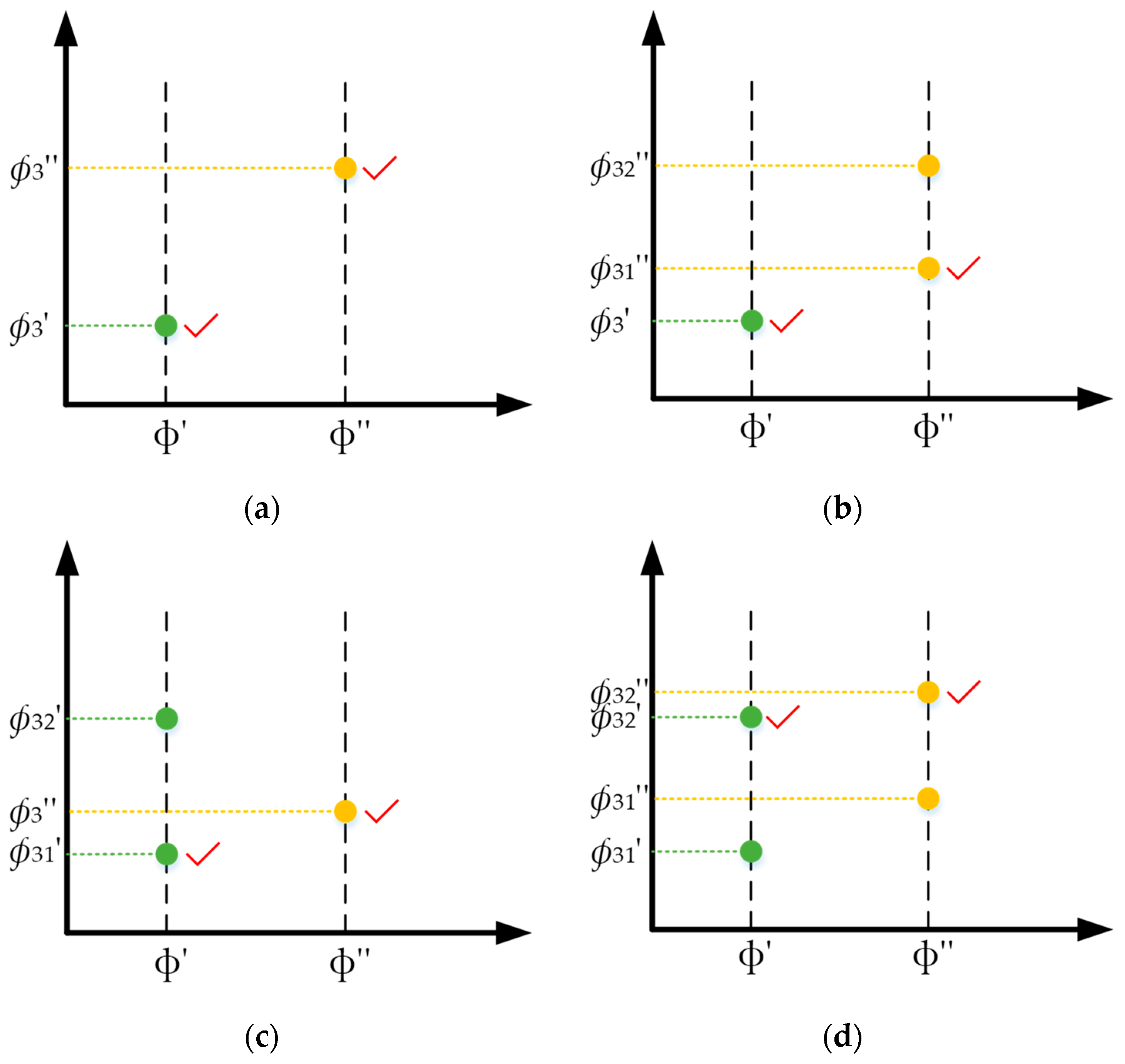 Photonics 09 00536 g002