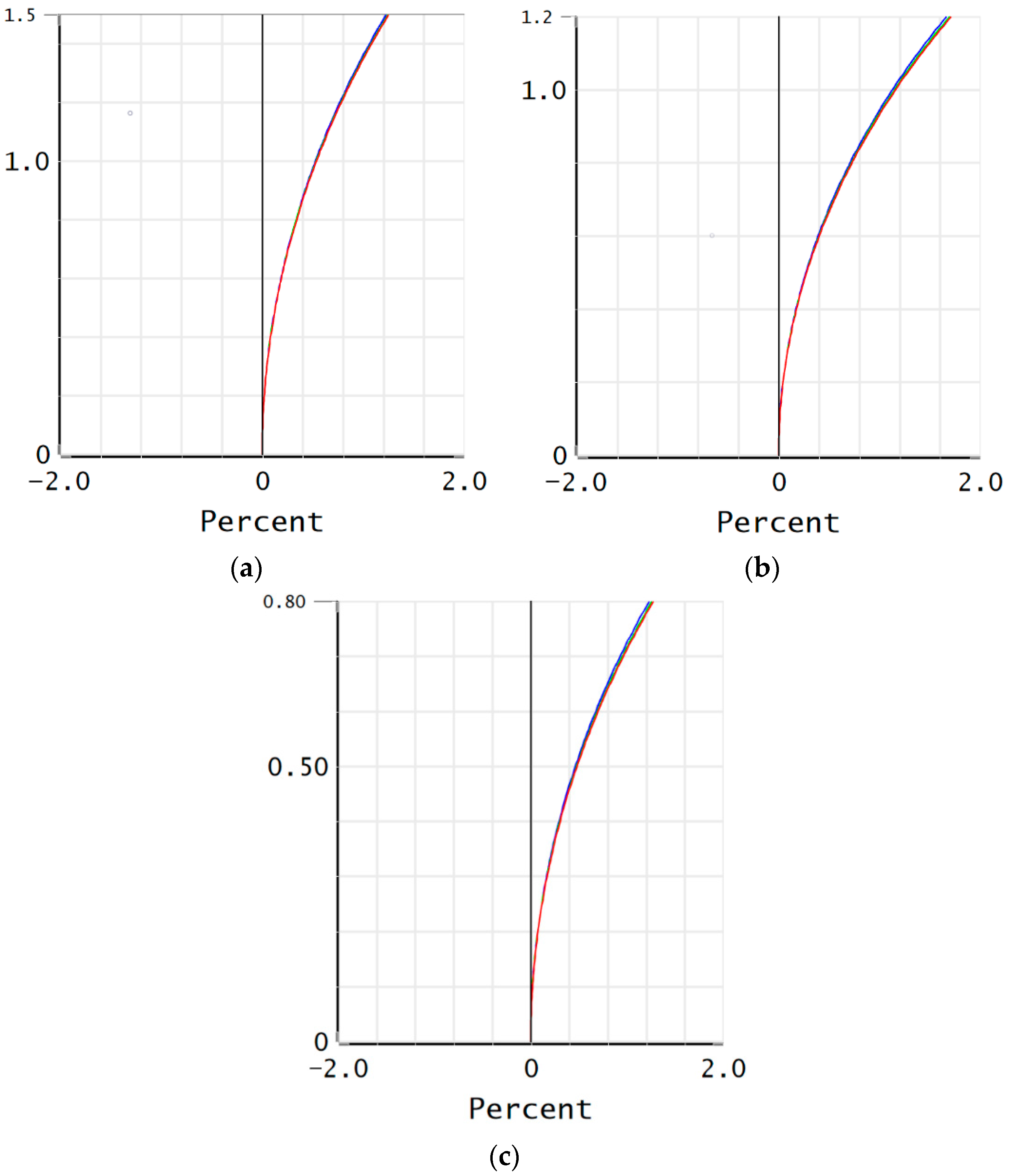 Photonics 09 00536 g011