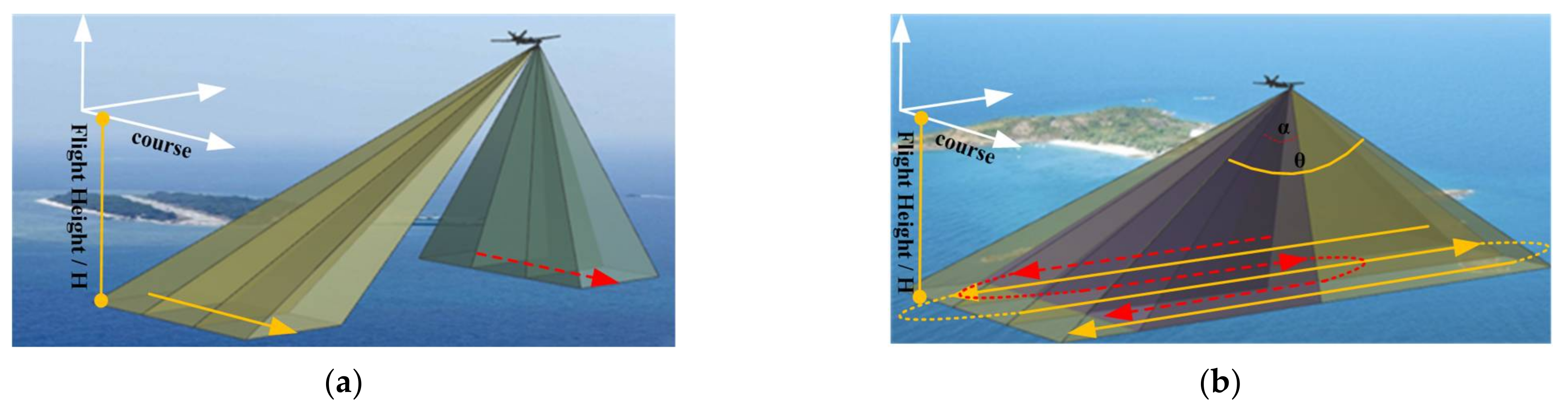 Photonics 09 00537 g001