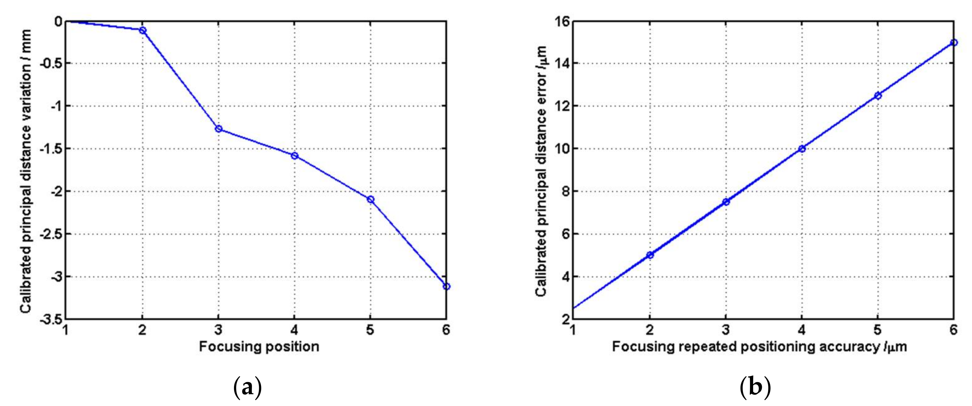 Photonics 09 00537 g008