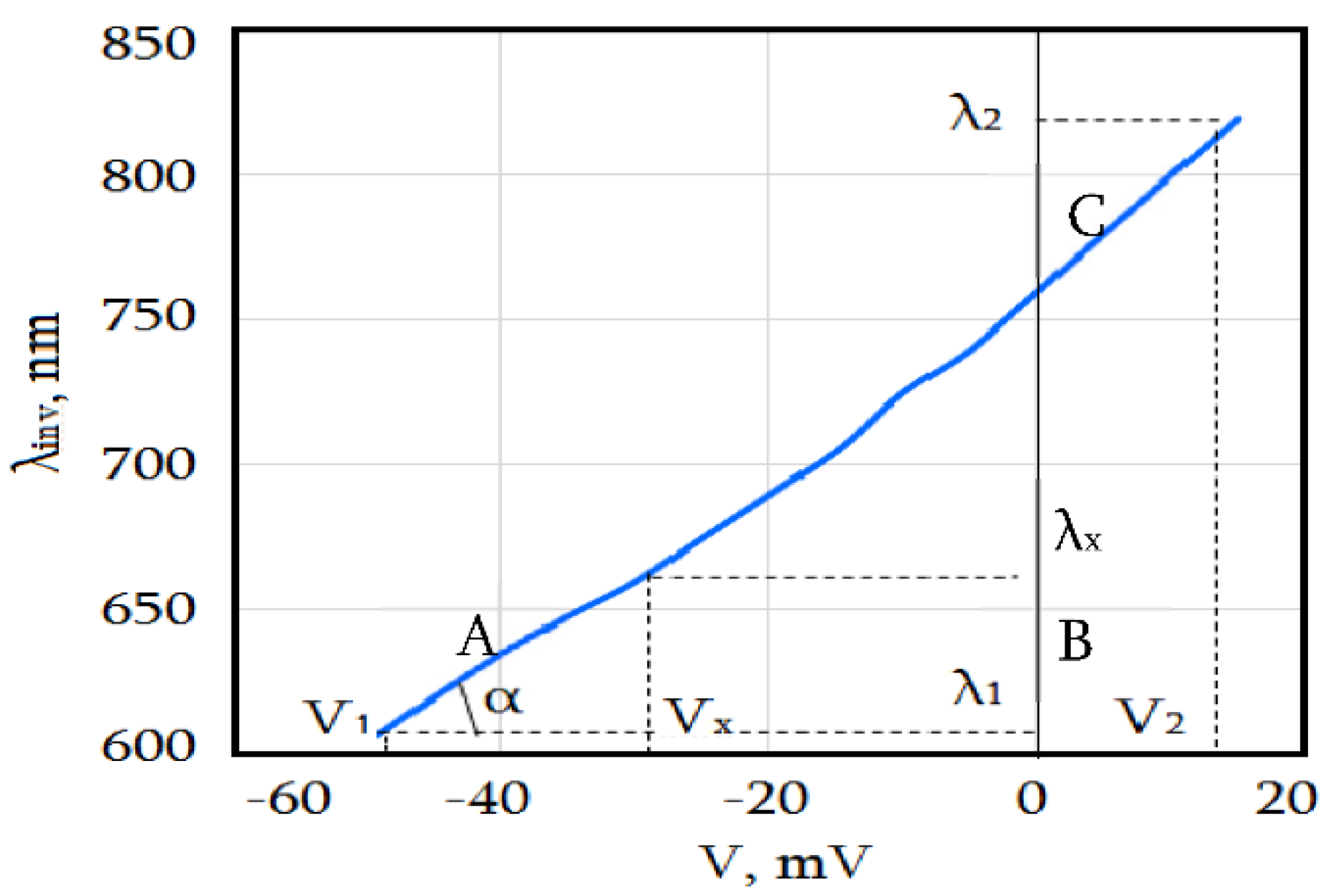 Photonics 09 00558 g005