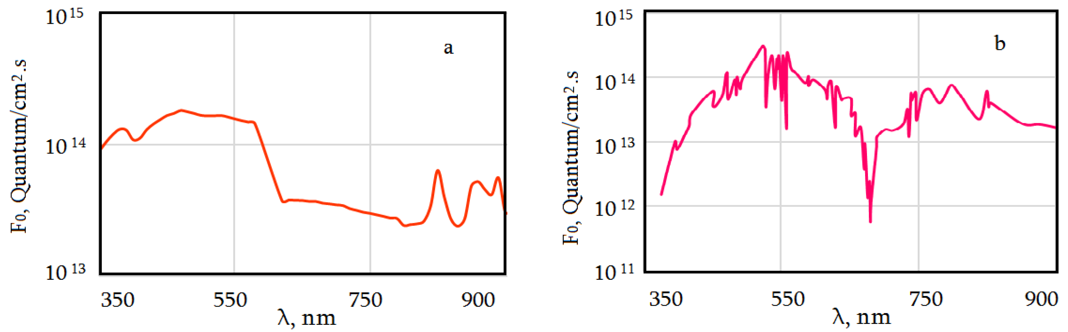 Photonics 09 00558 g007