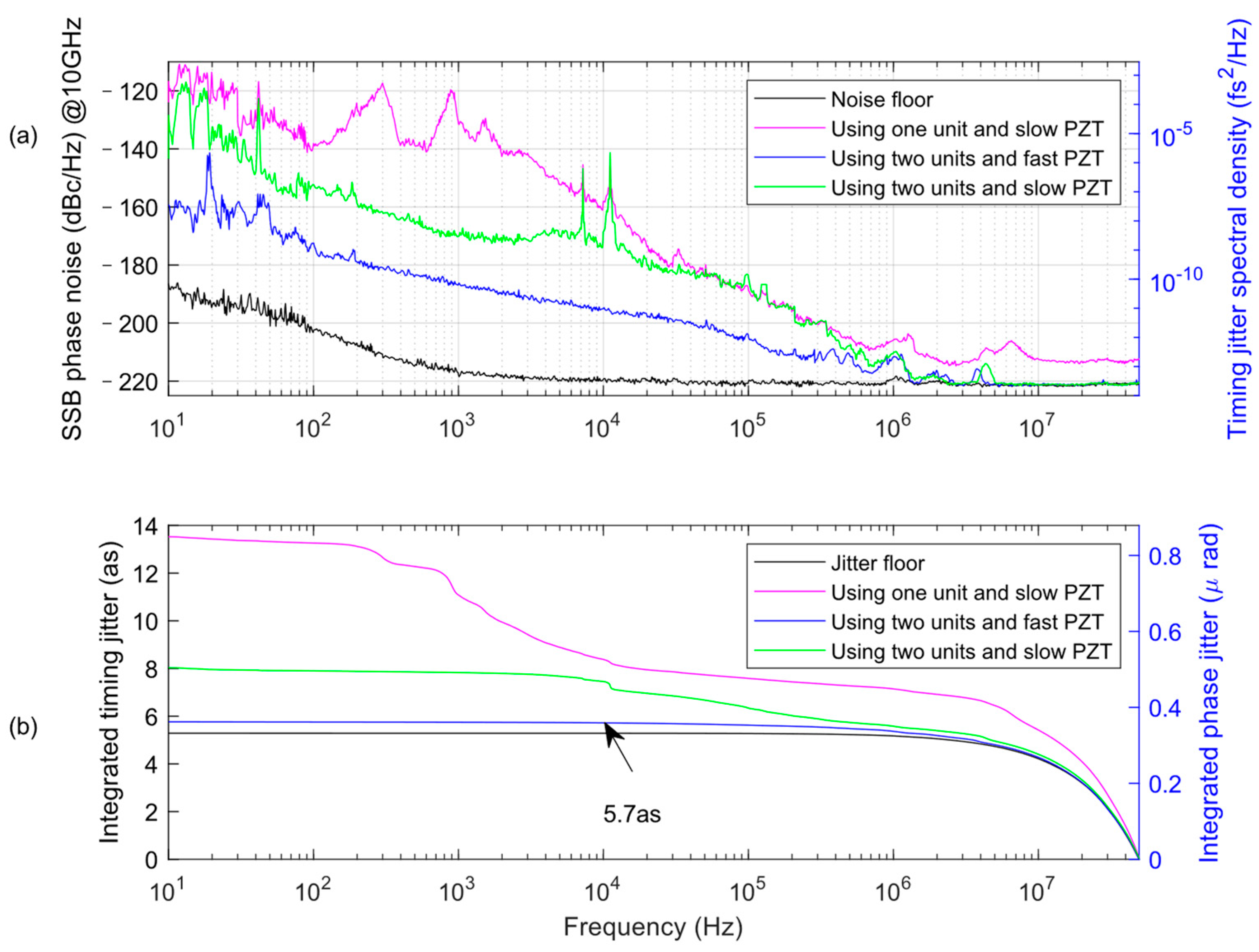 Photonics 09 00569 g006