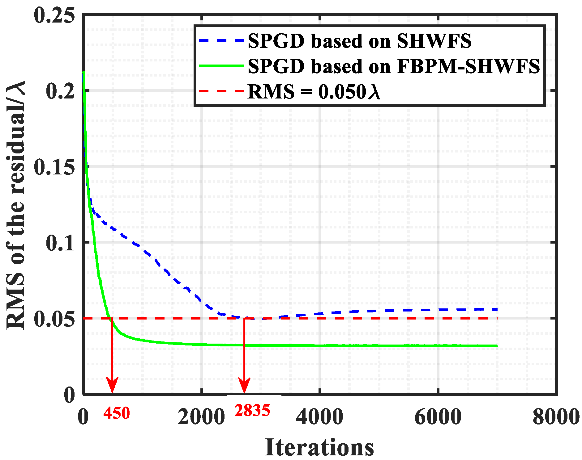 Photonics 09 00575 g016