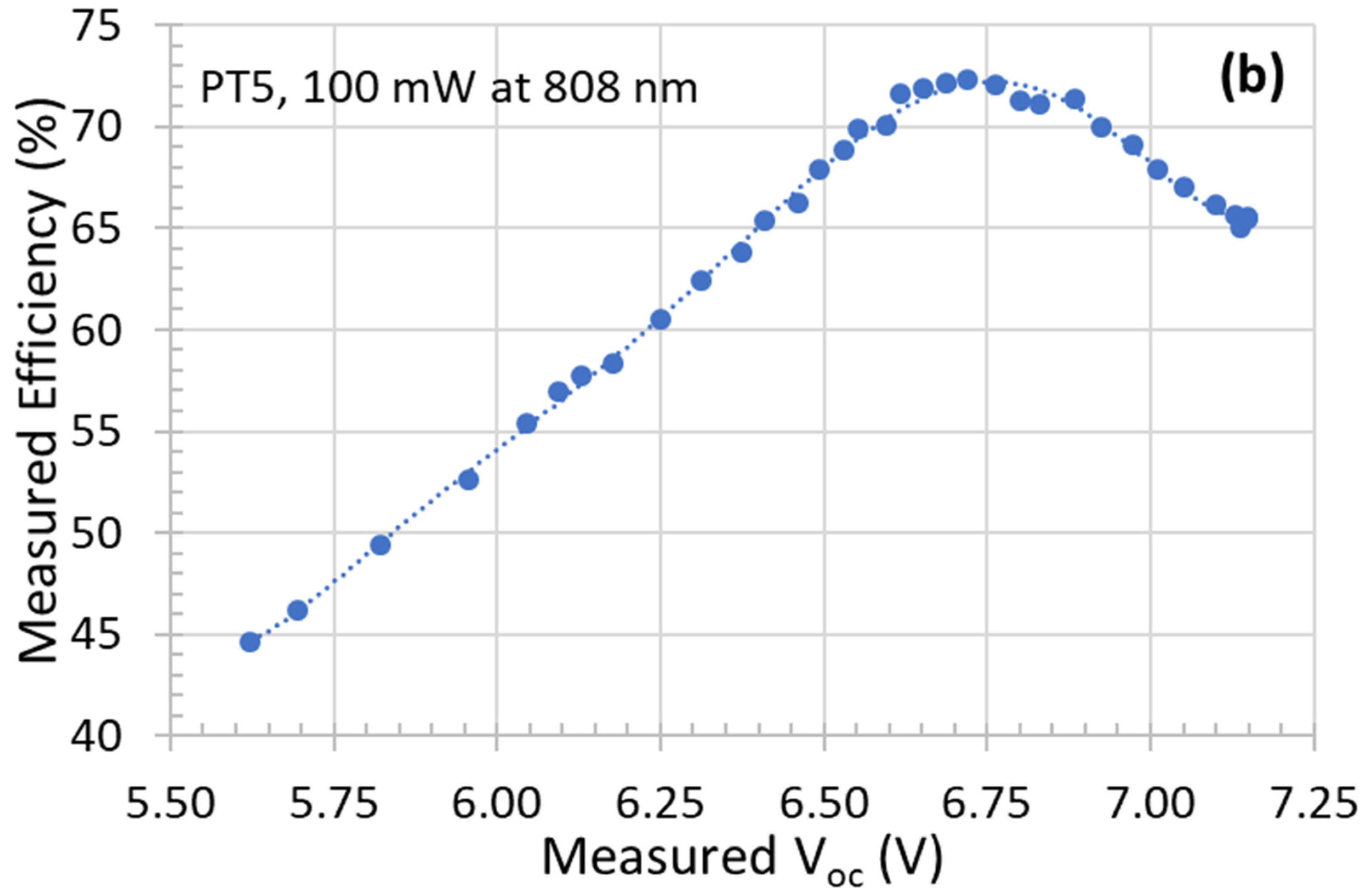 Photonics 09 00579 g003b Photonics 09 00579 g003b