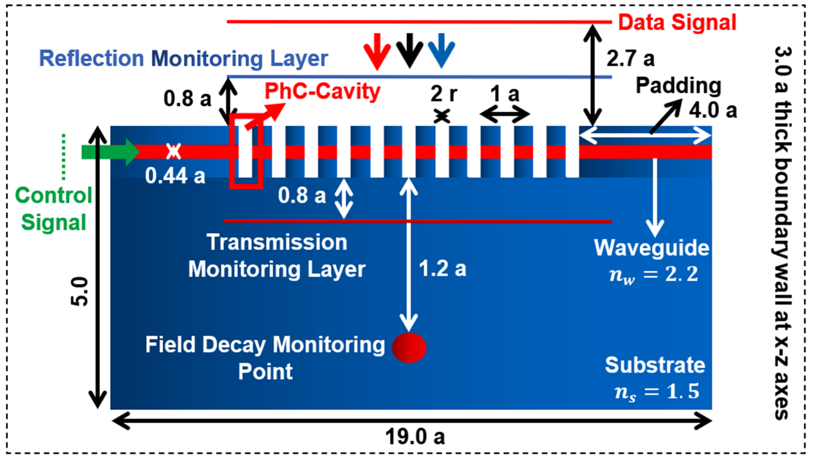 Photonics 09 00580 g003