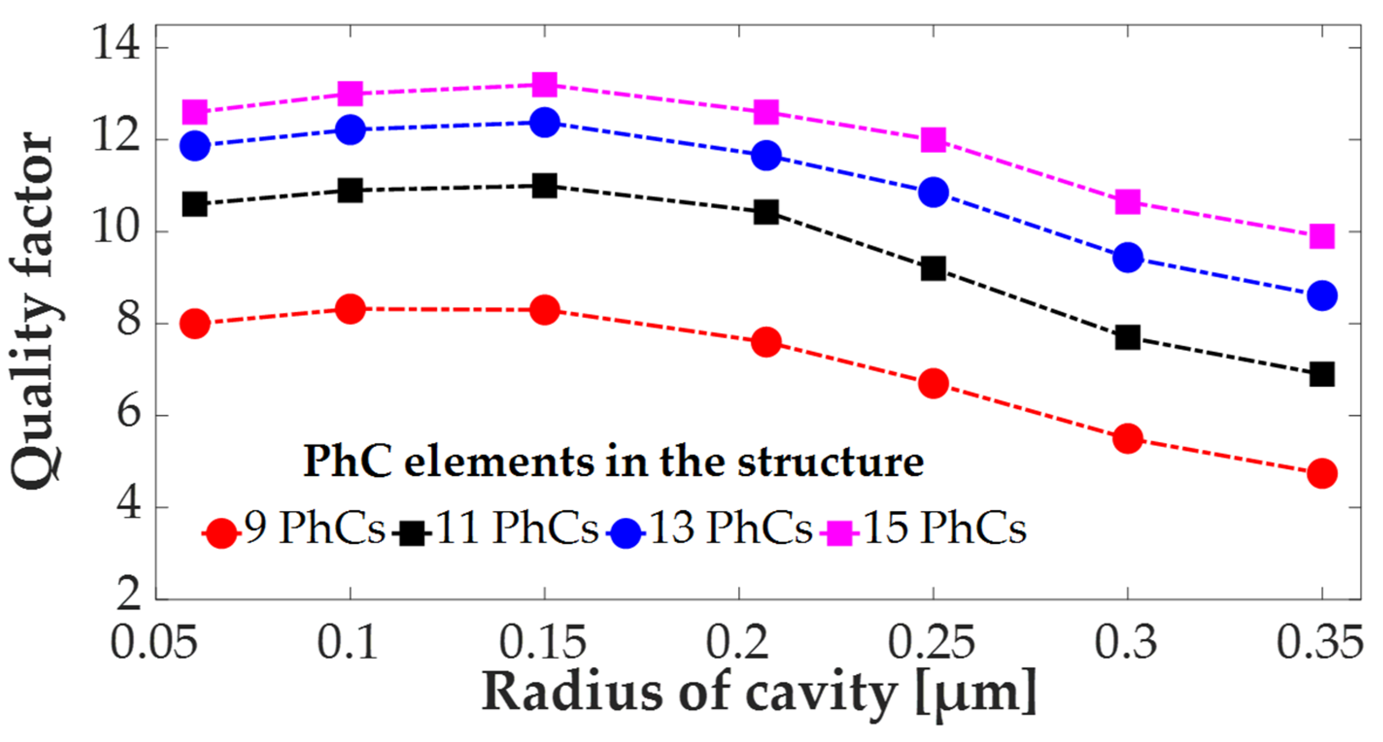 Photonics 09 00580 g008