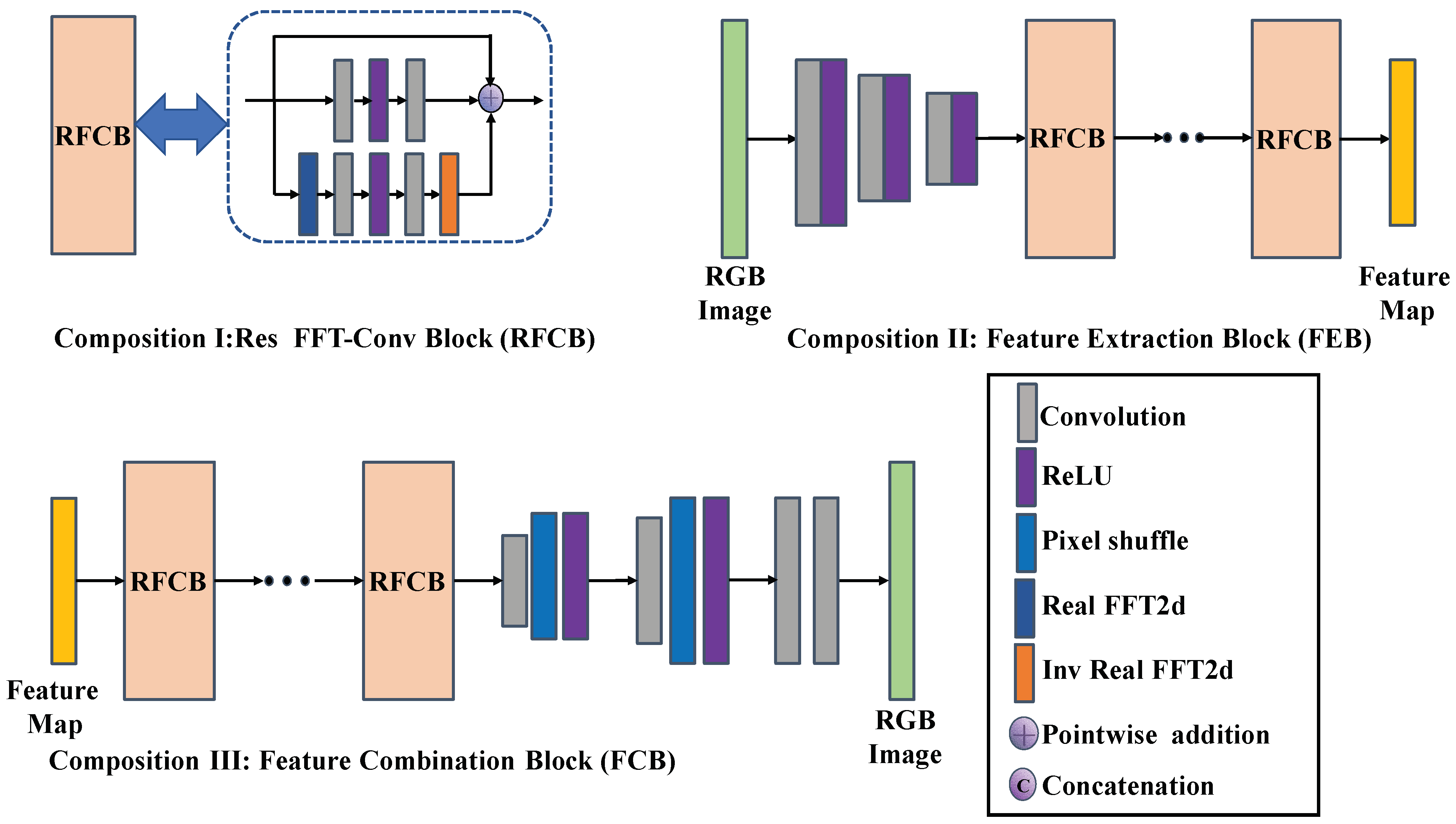 Photonics 09 00582 g003