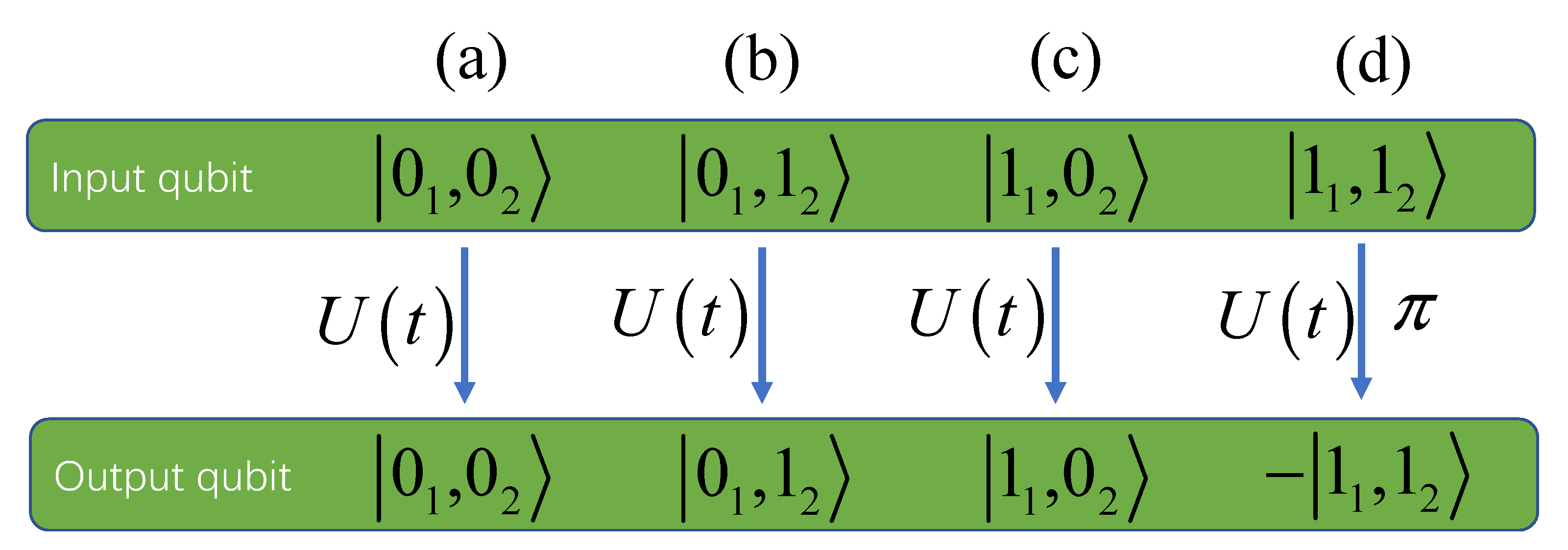 Photonics 09 00583 g002