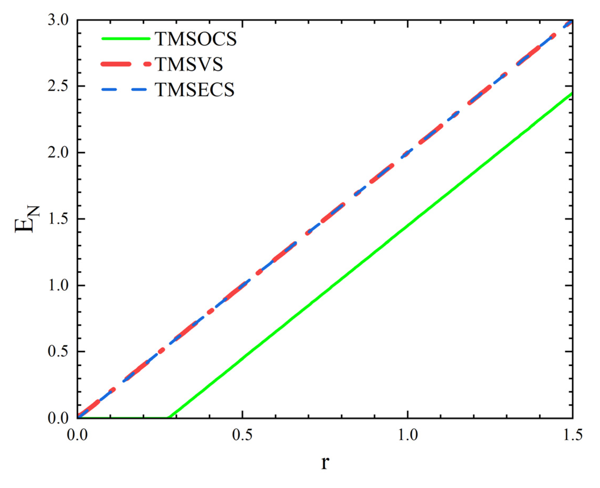 Photonics 09 00583 g006