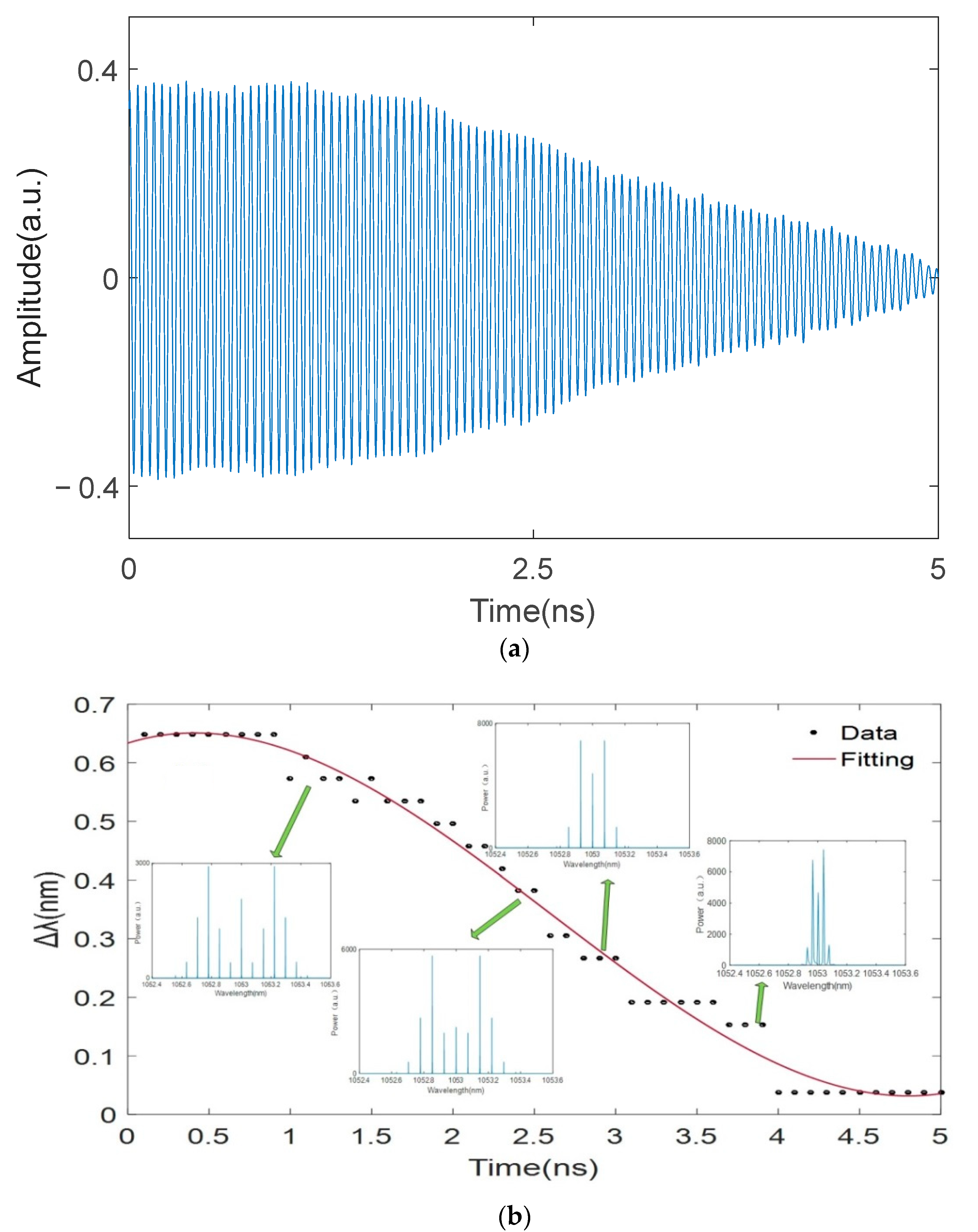 Photonics 09 00586 g002