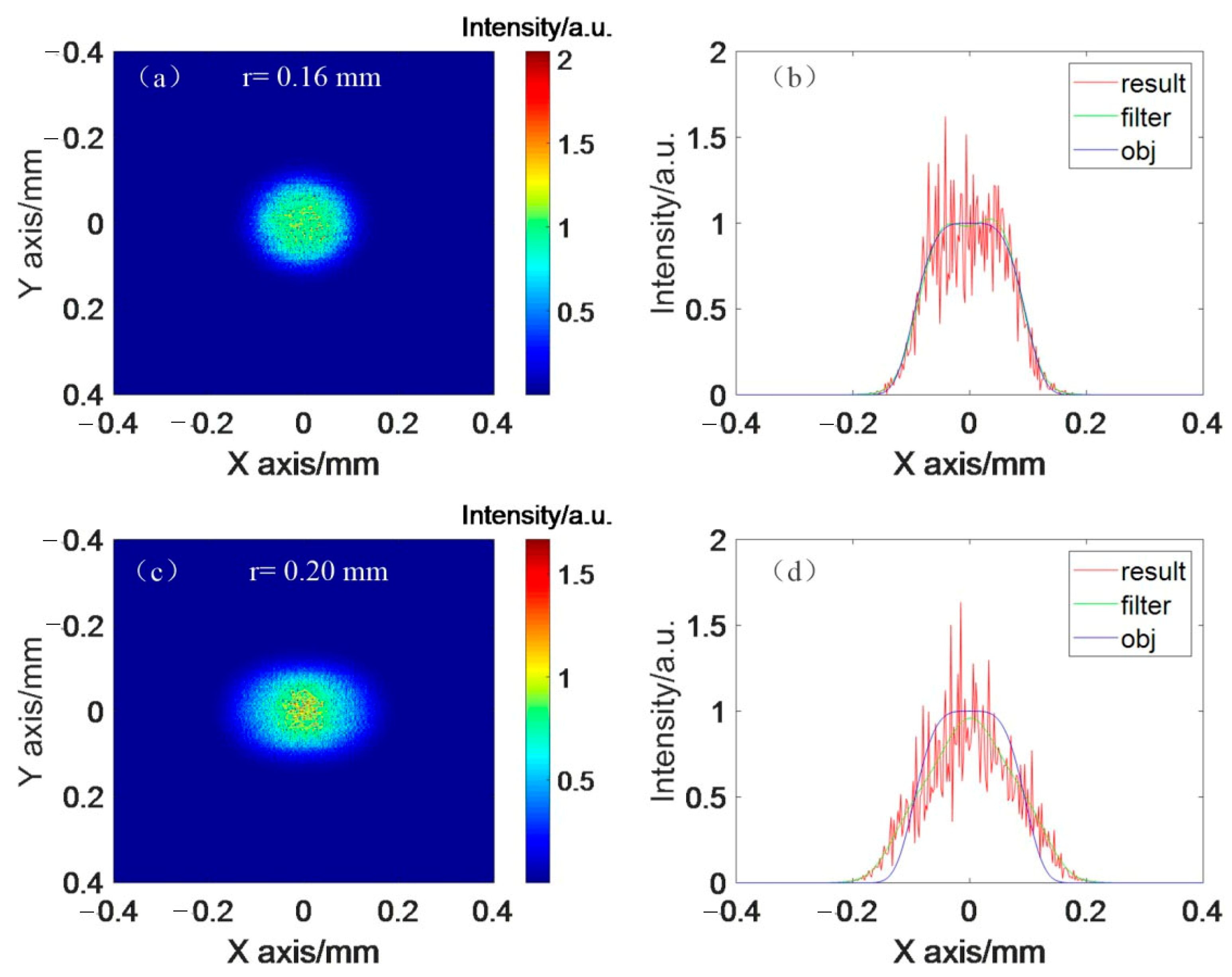 Photonics 09 00586 g003