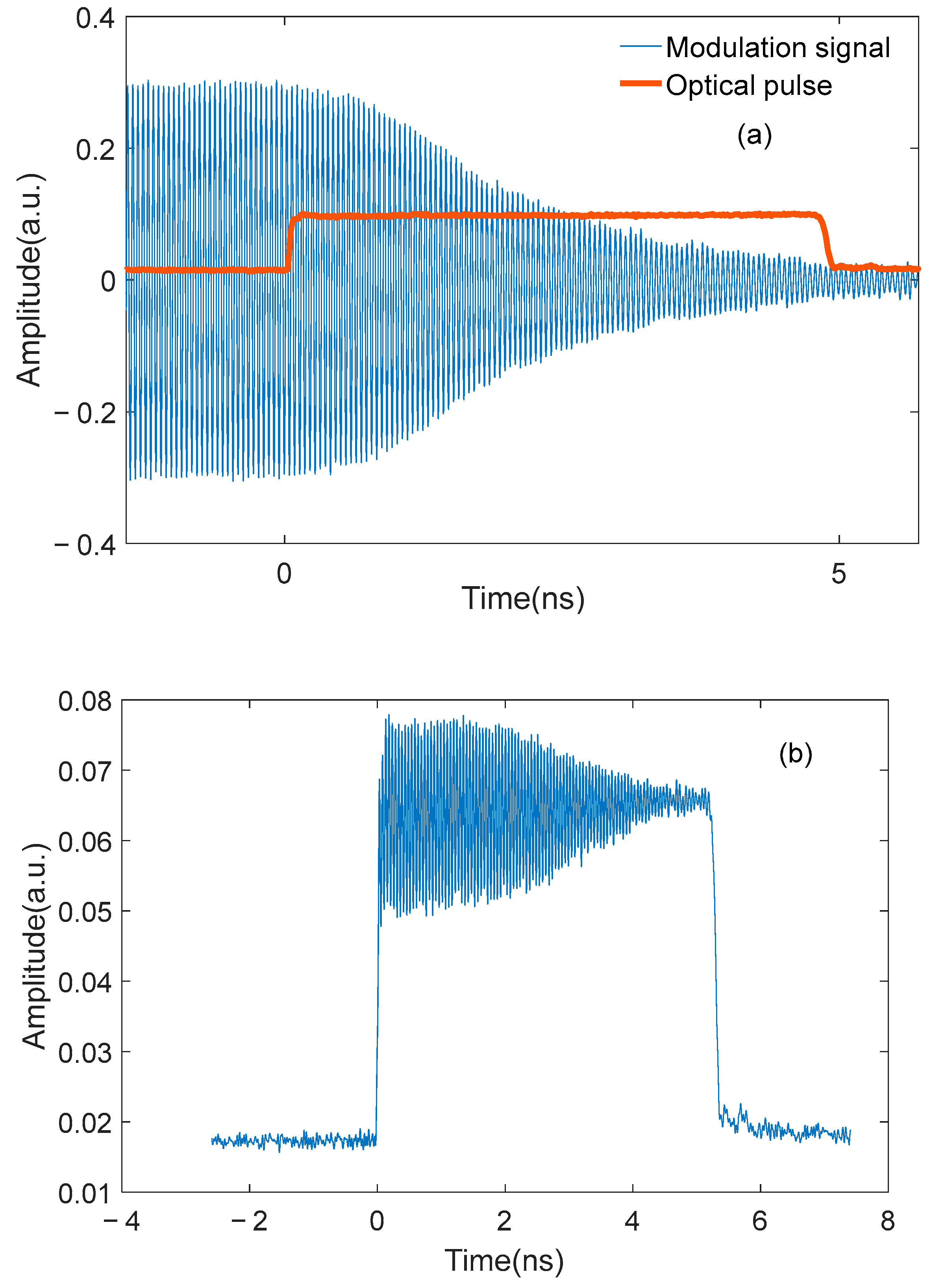 Photonics 09 00586 g006