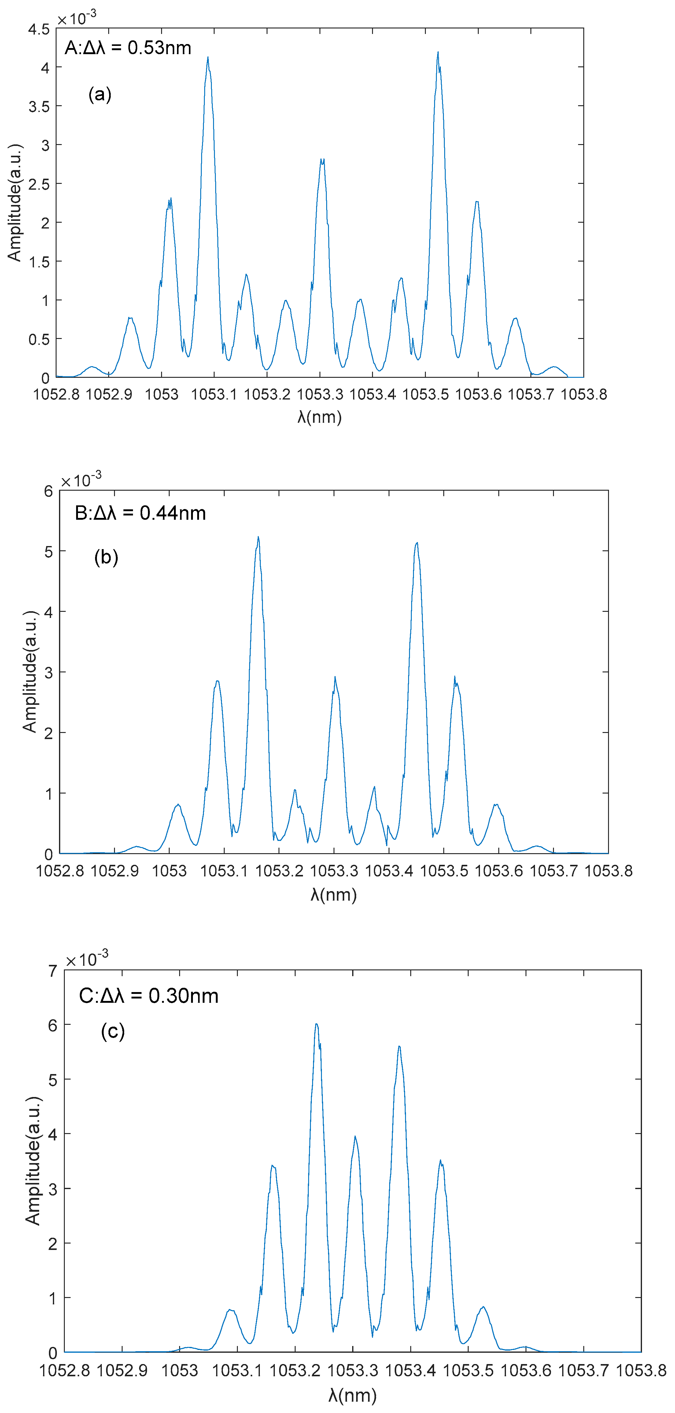 Photonics 09 00586 g008a