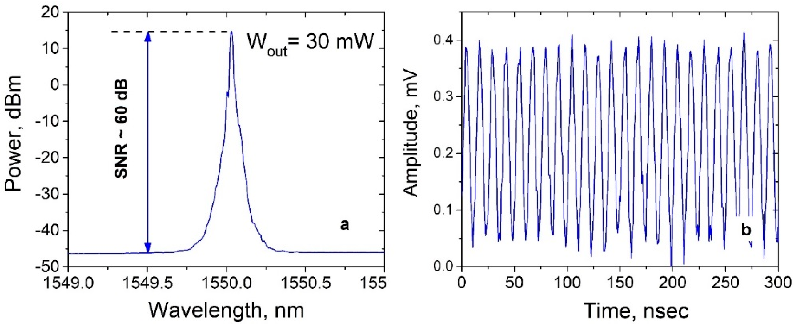 Photonics 09 00590 g003
