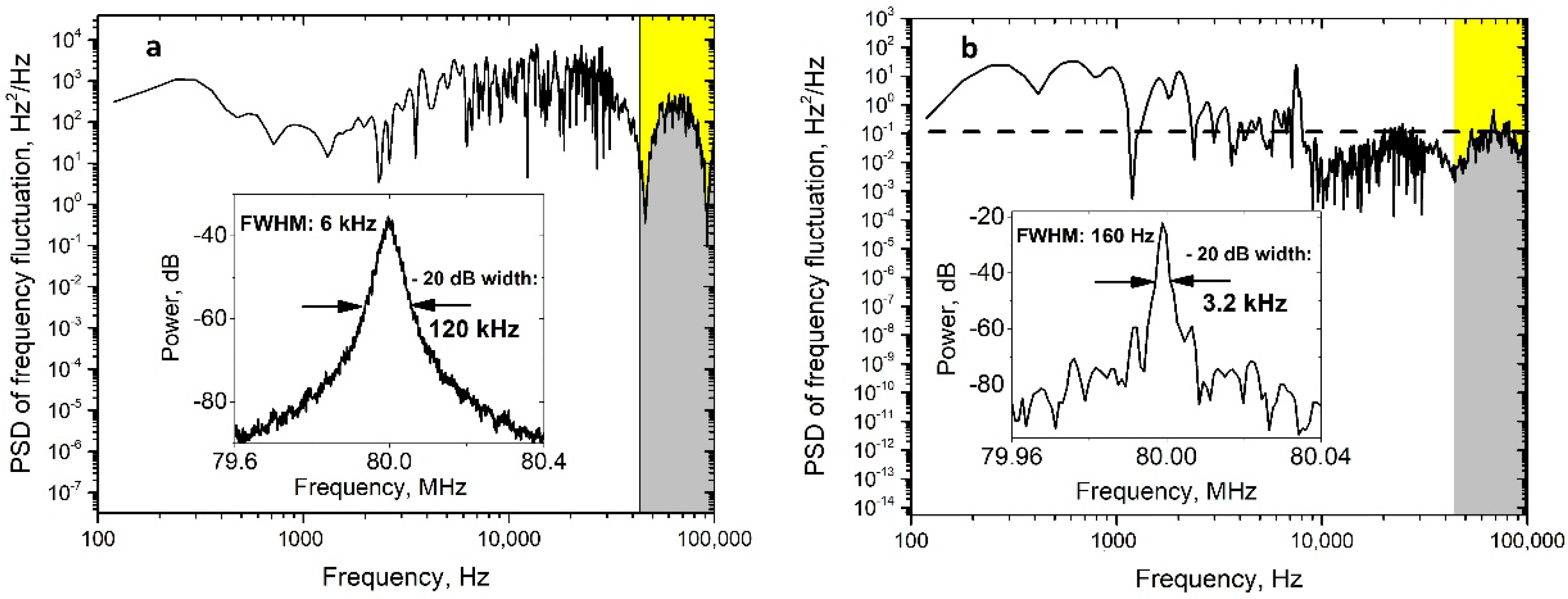 Photonics 09 00590 g005