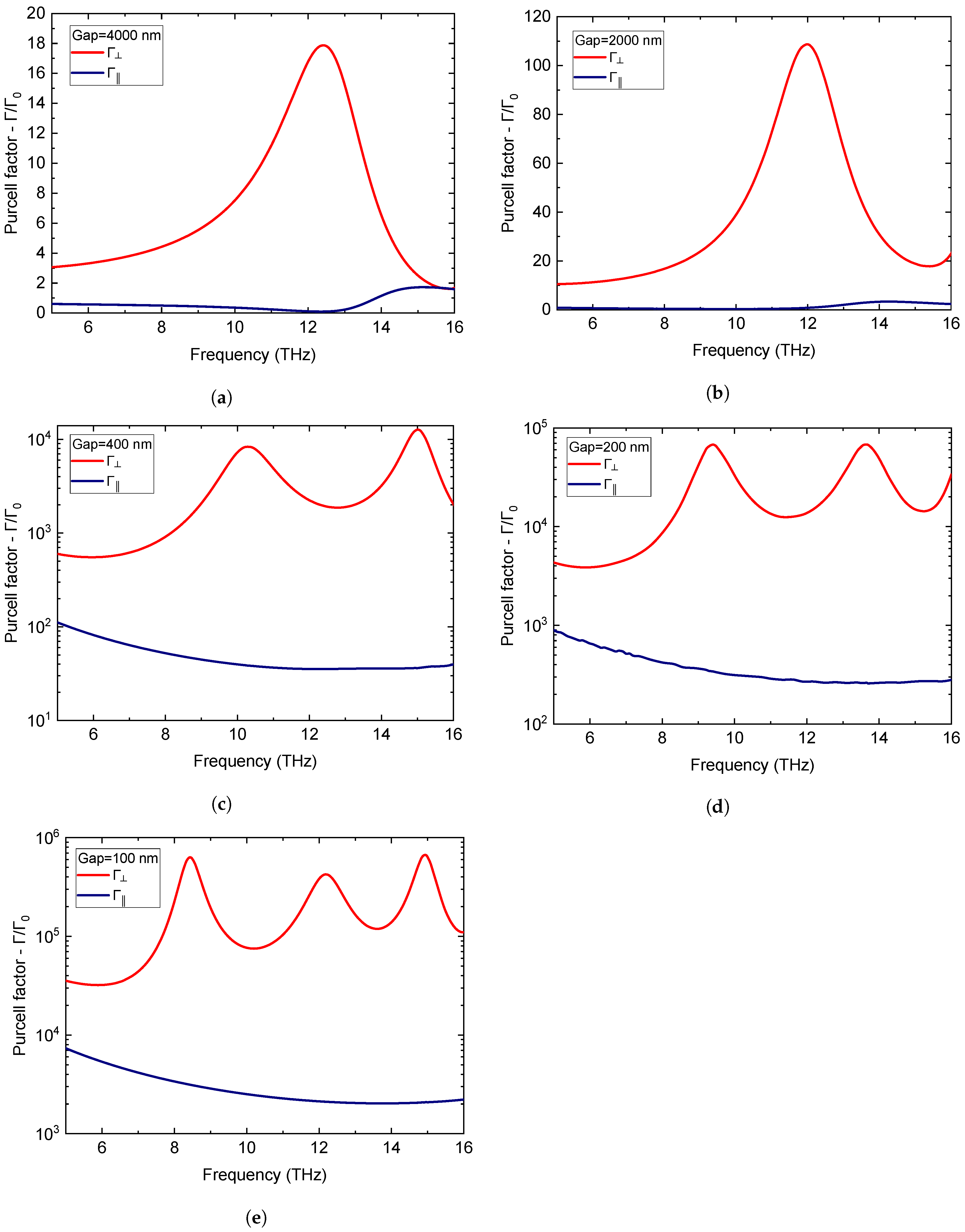 Photonics 09 00596 g004