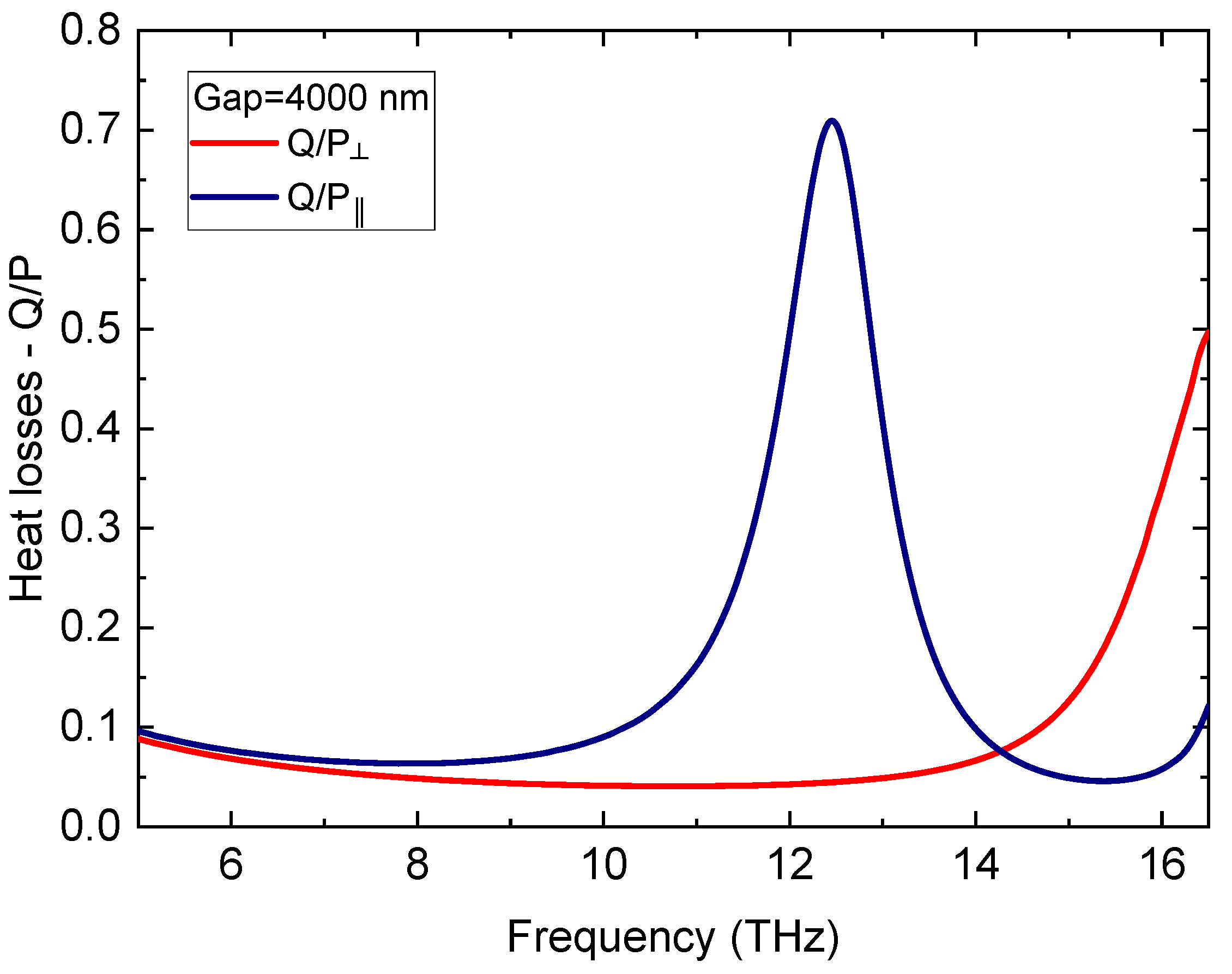 Photonics 09 00596 g006