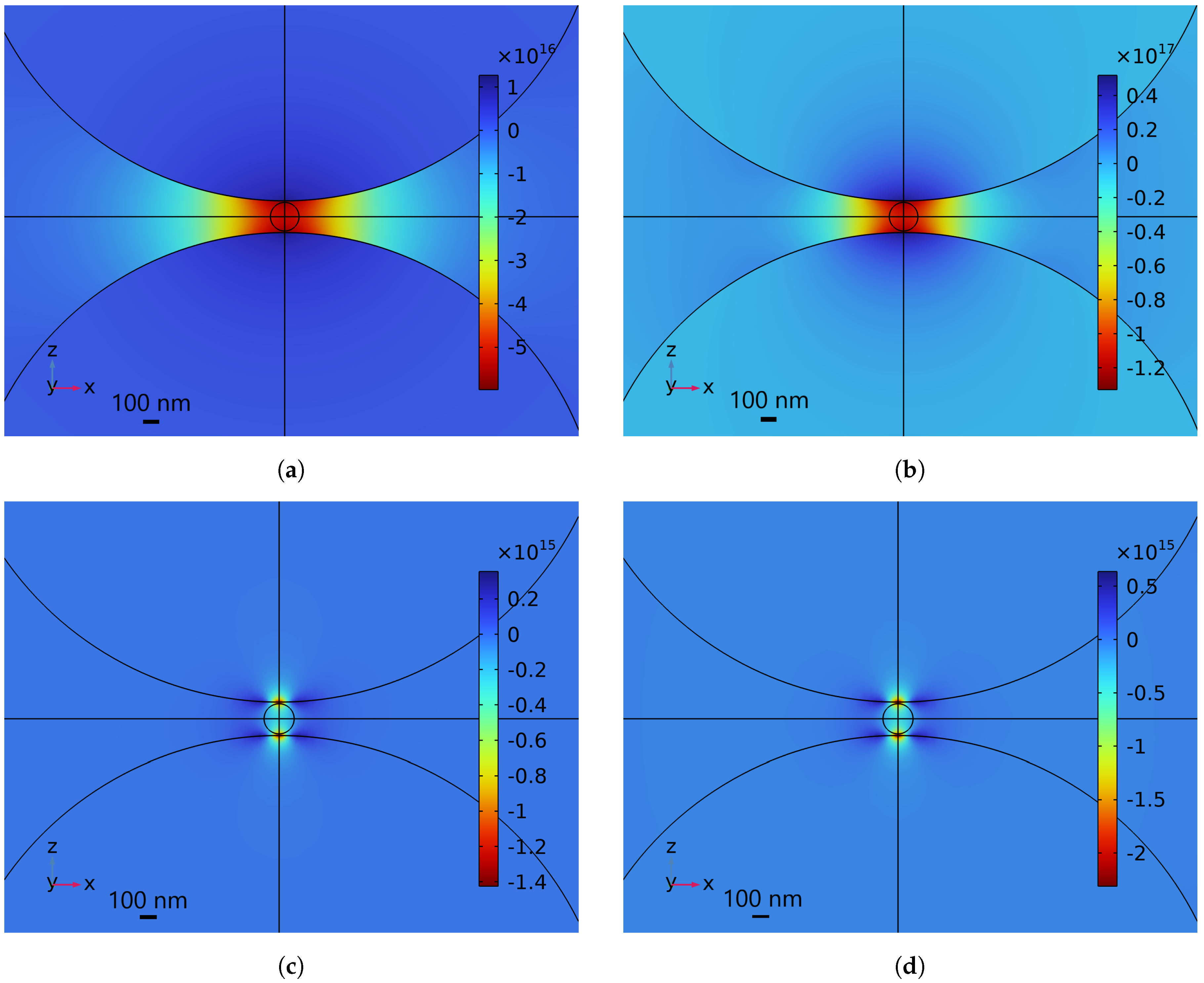 Photonics 09 00596 g007