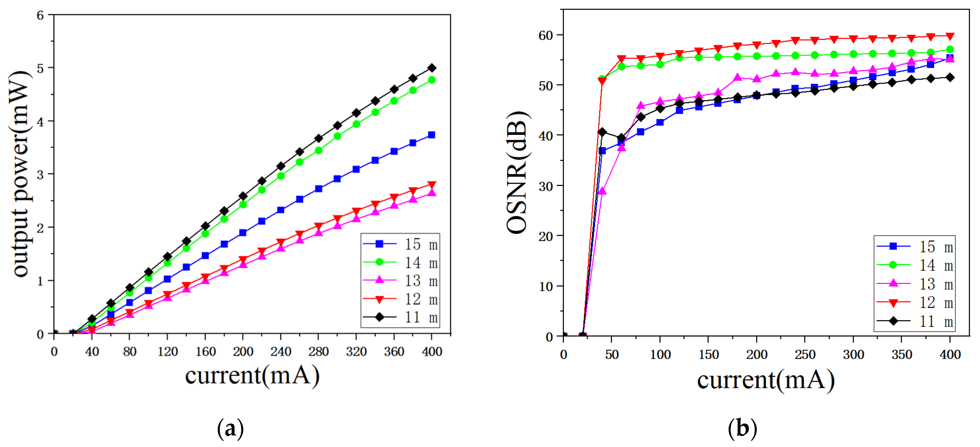 Photonics 09 00601 g003