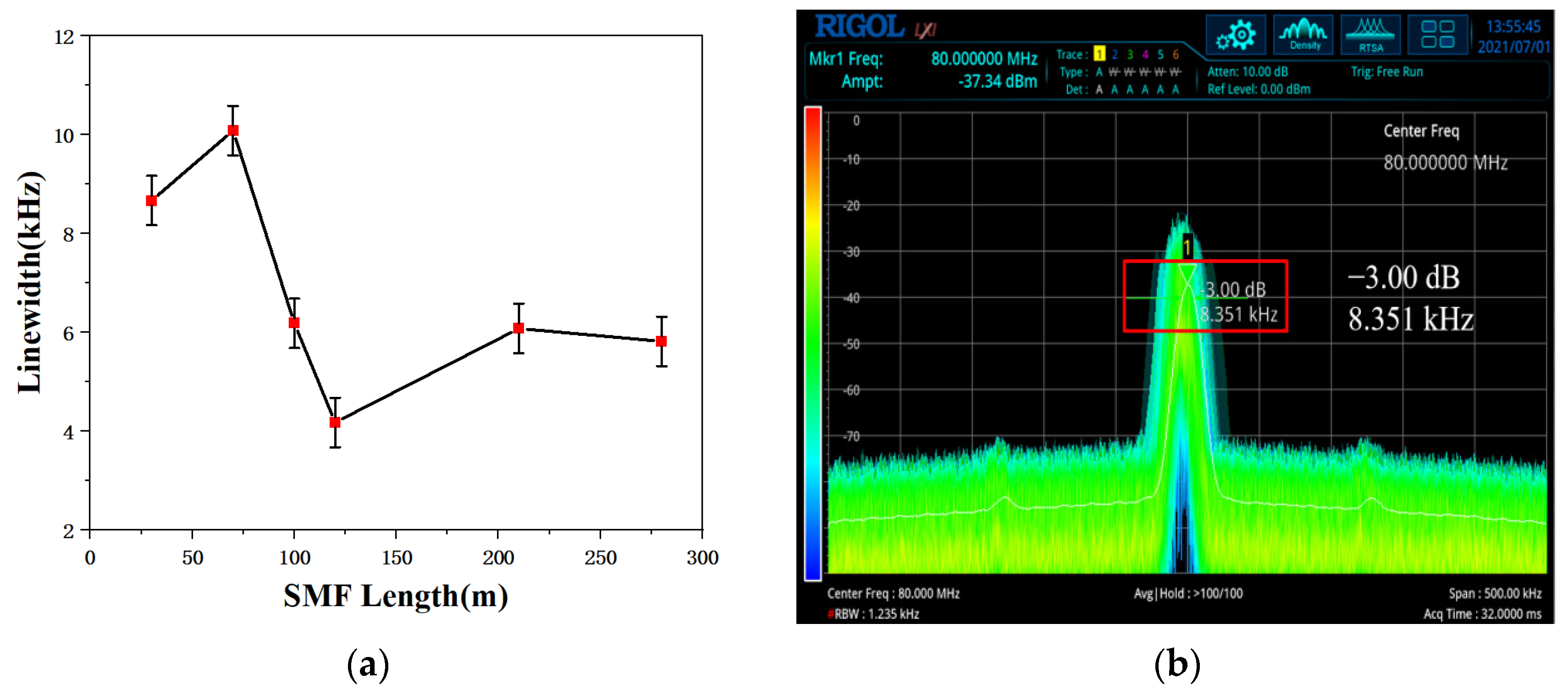Photonics 09 00601 g005