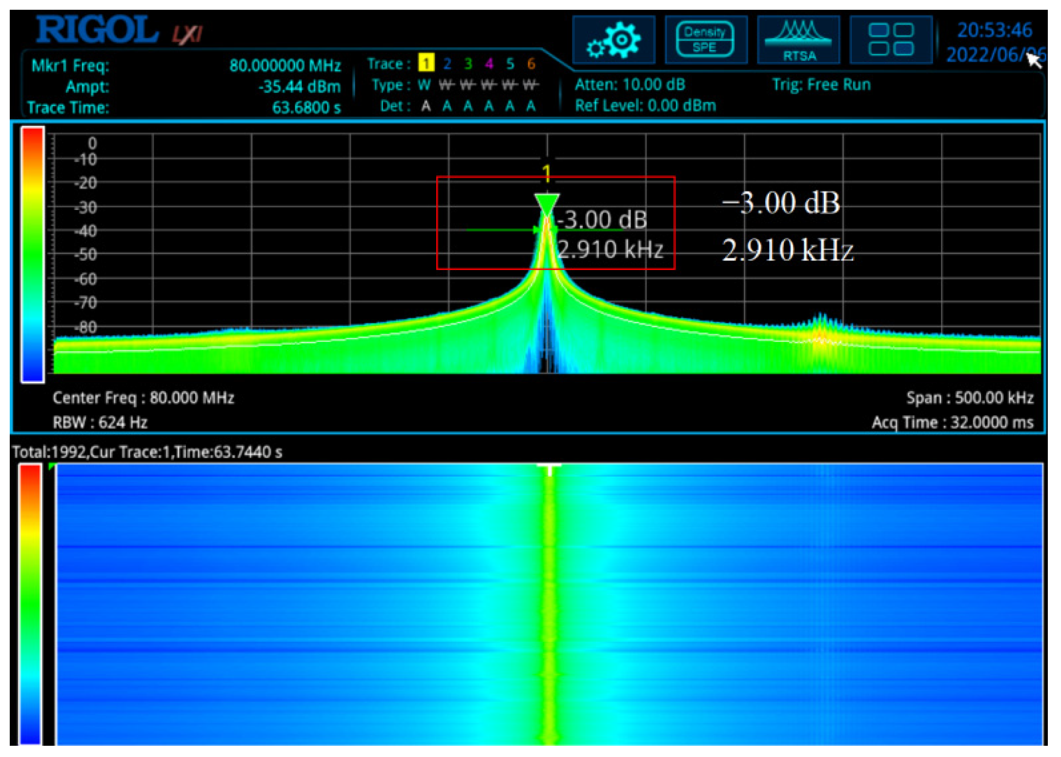 photonics-free-full-text-one-khz-order-narrow-linewidth-fiber-laser