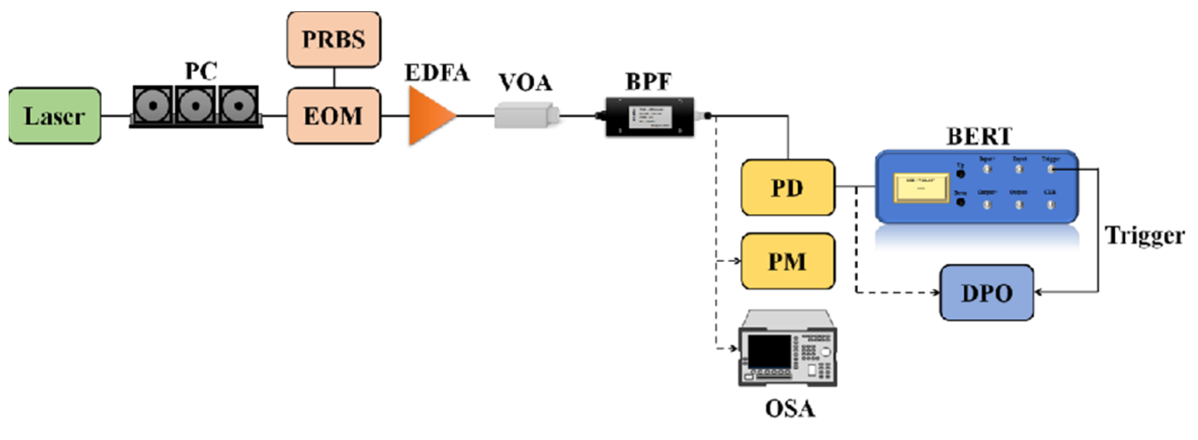 Photonics 09 00601 g008